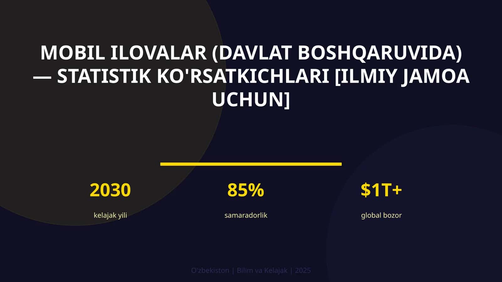 Mobil ilovalar (davlat boshqaruvida) — statistik ko'rsatkichlari [ilmiy jamoa uchun] 1
