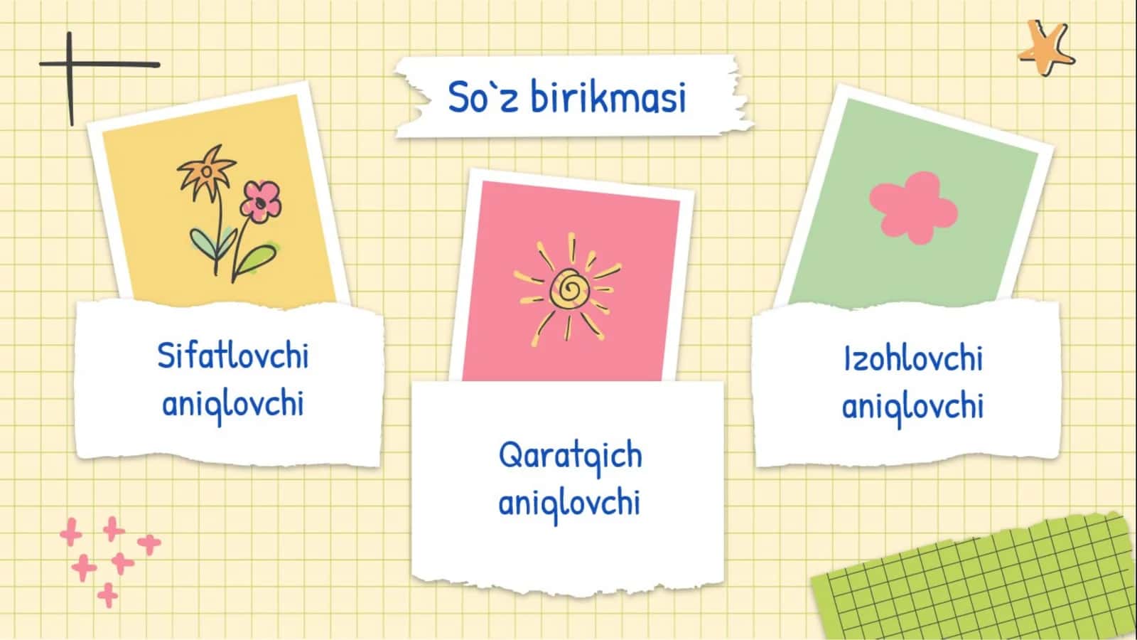 PPT Arab tilida qaratqich aniqlovchi 1