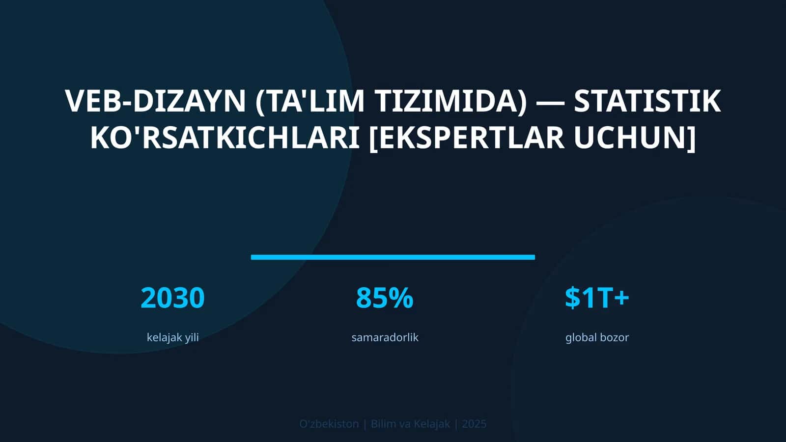 VEB-DIZAYN (TA'LIM TIZIMIDA) — STATISTIK KO'RSATKICHLARI [EKSPERTLAR UCHUN] 1