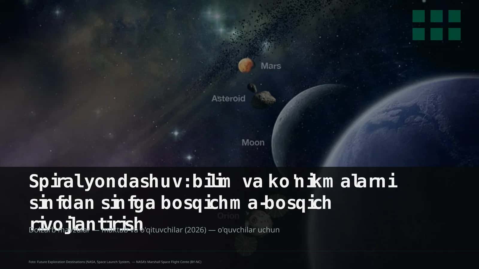 Spiral yondashuv: bilim va ko'nikmalarni sinfdan sinfga bosqichma-bosqich rivojlantirish 1