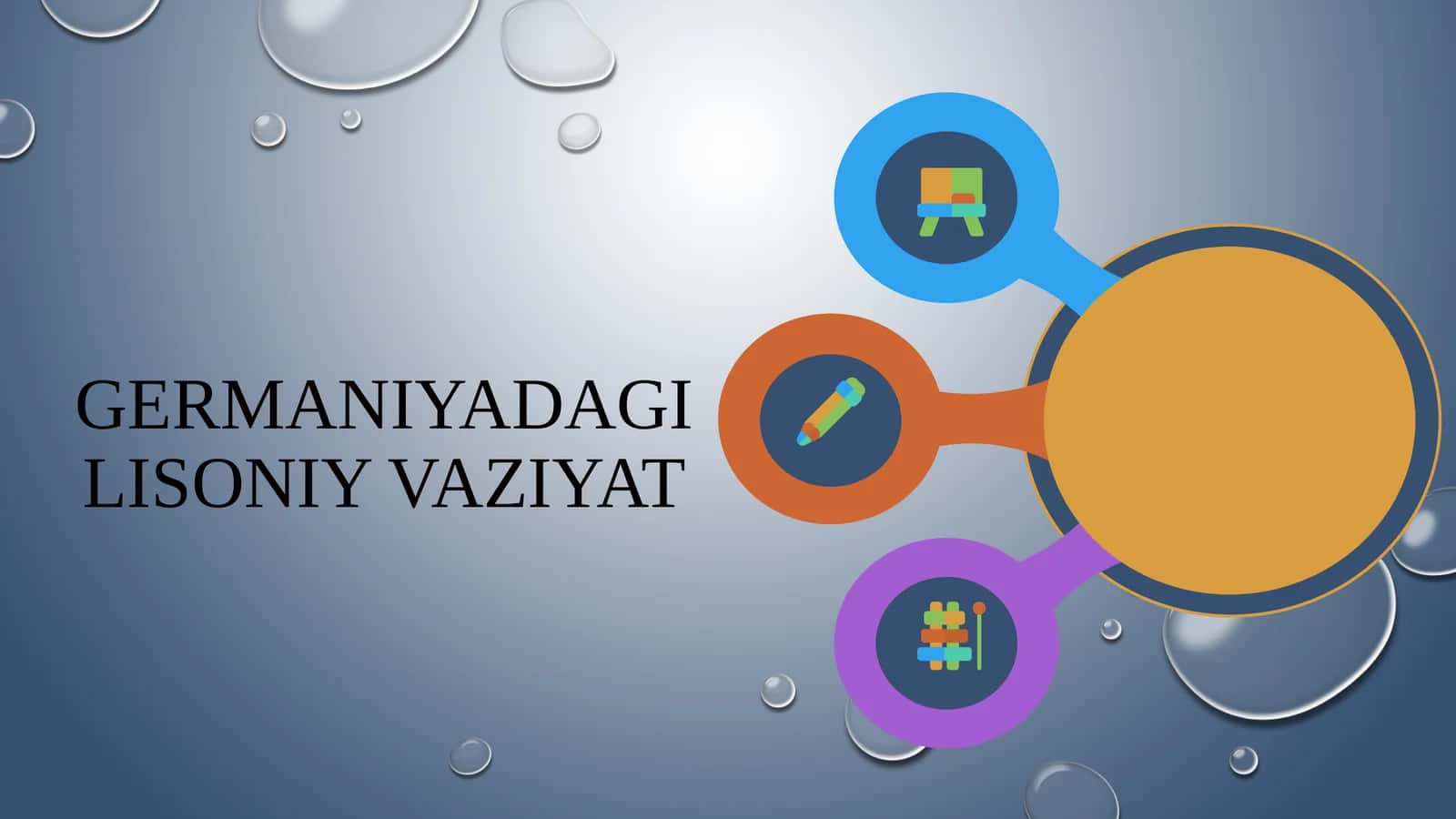 Germaniyadagi lisoniy vaziyat 1
