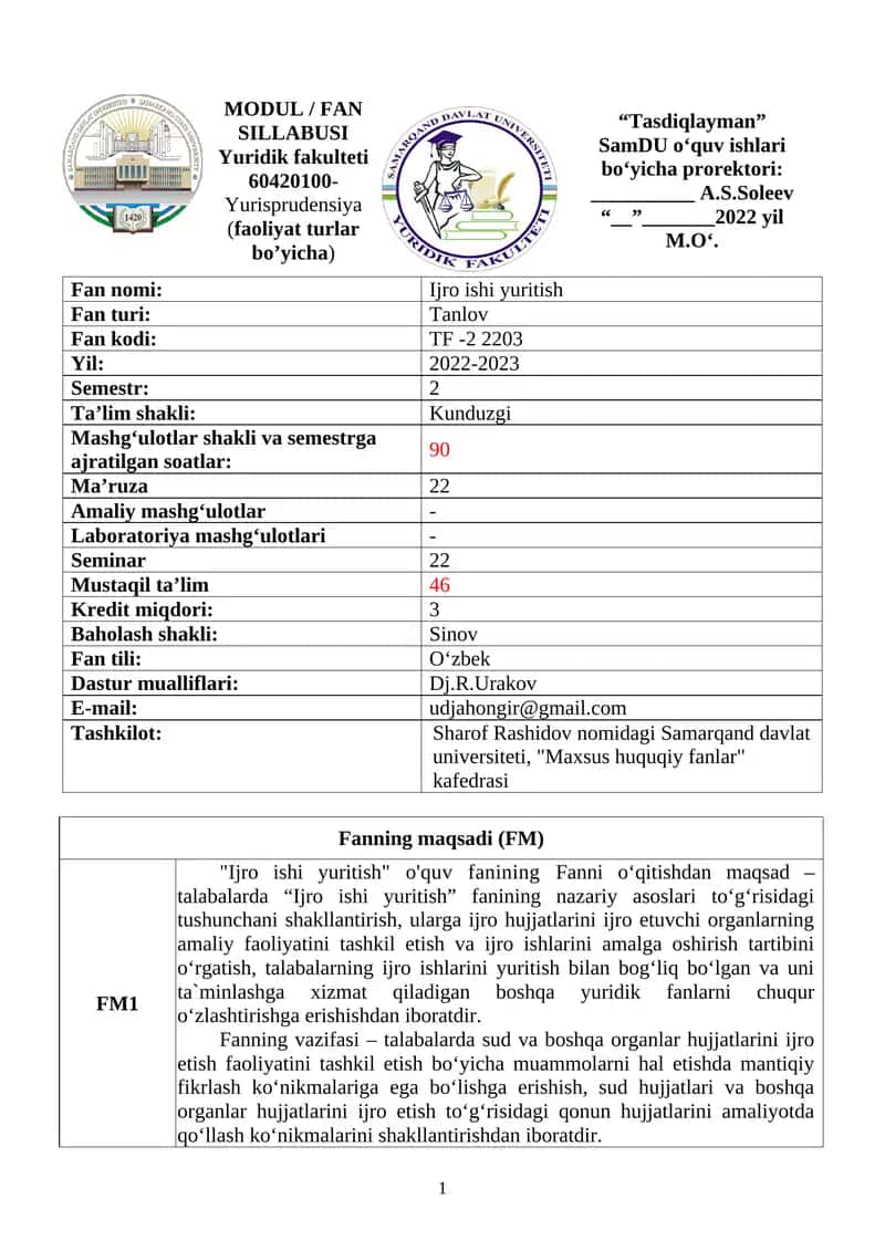 MODUL / FAN SILLABUSI 1
