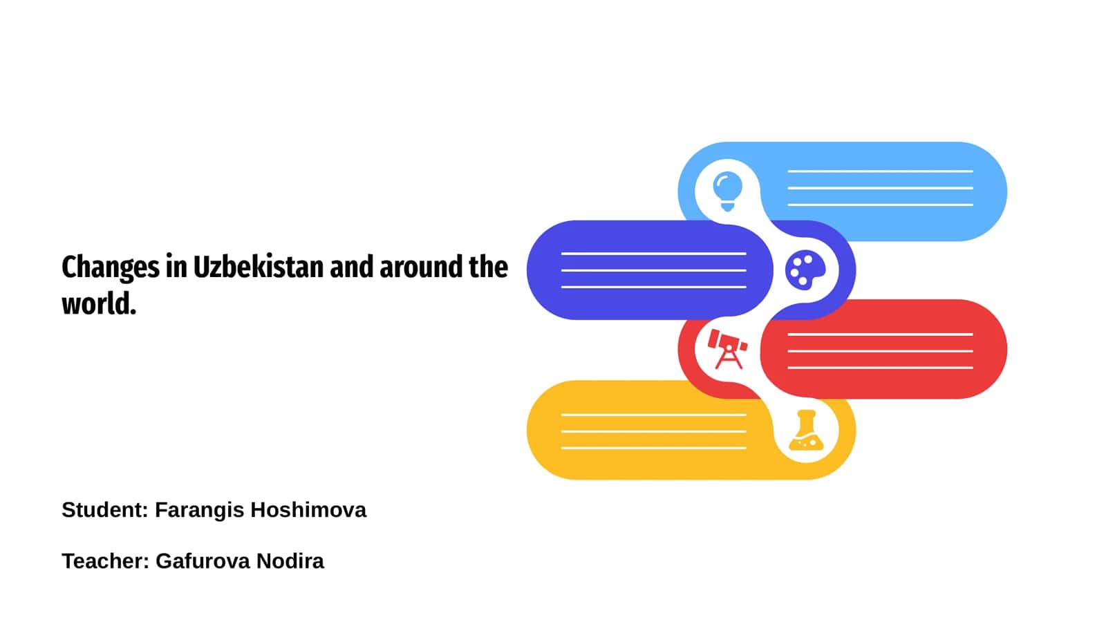 Global and Uzbek Transformations 1