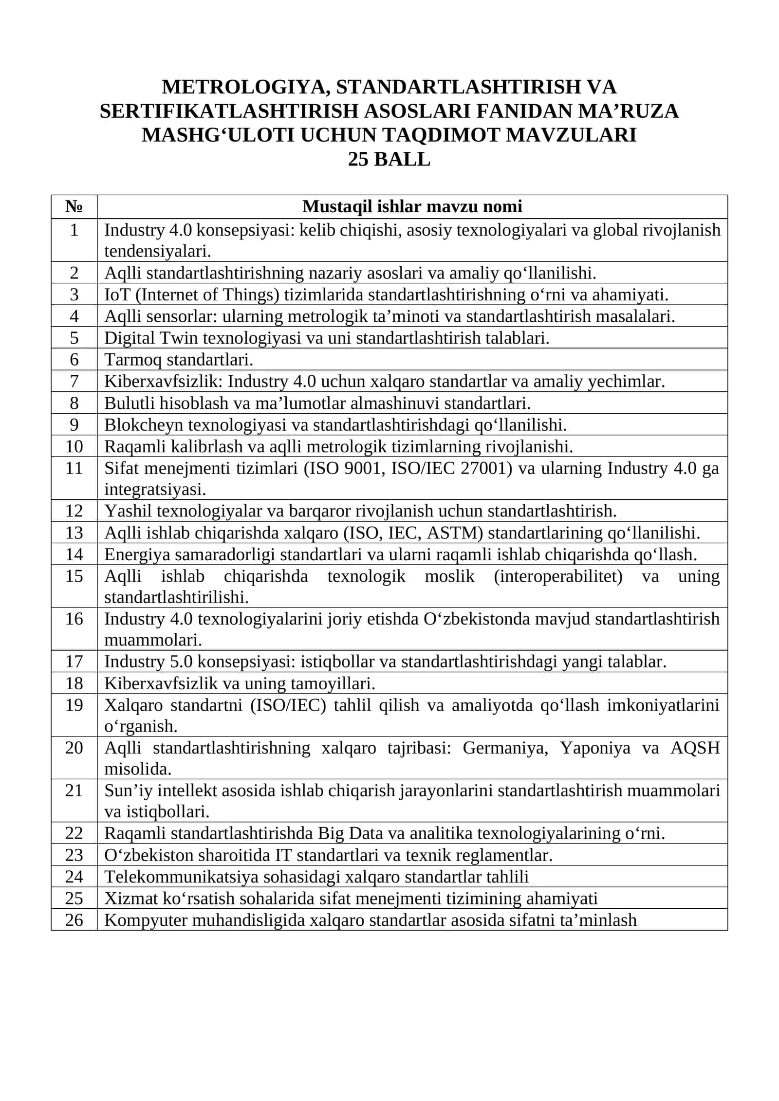 Industry 4.0 konsepsiyasi: kelib chiqishi, asosiy texnologiyalari va global rivojlanish tendensiyalari 1