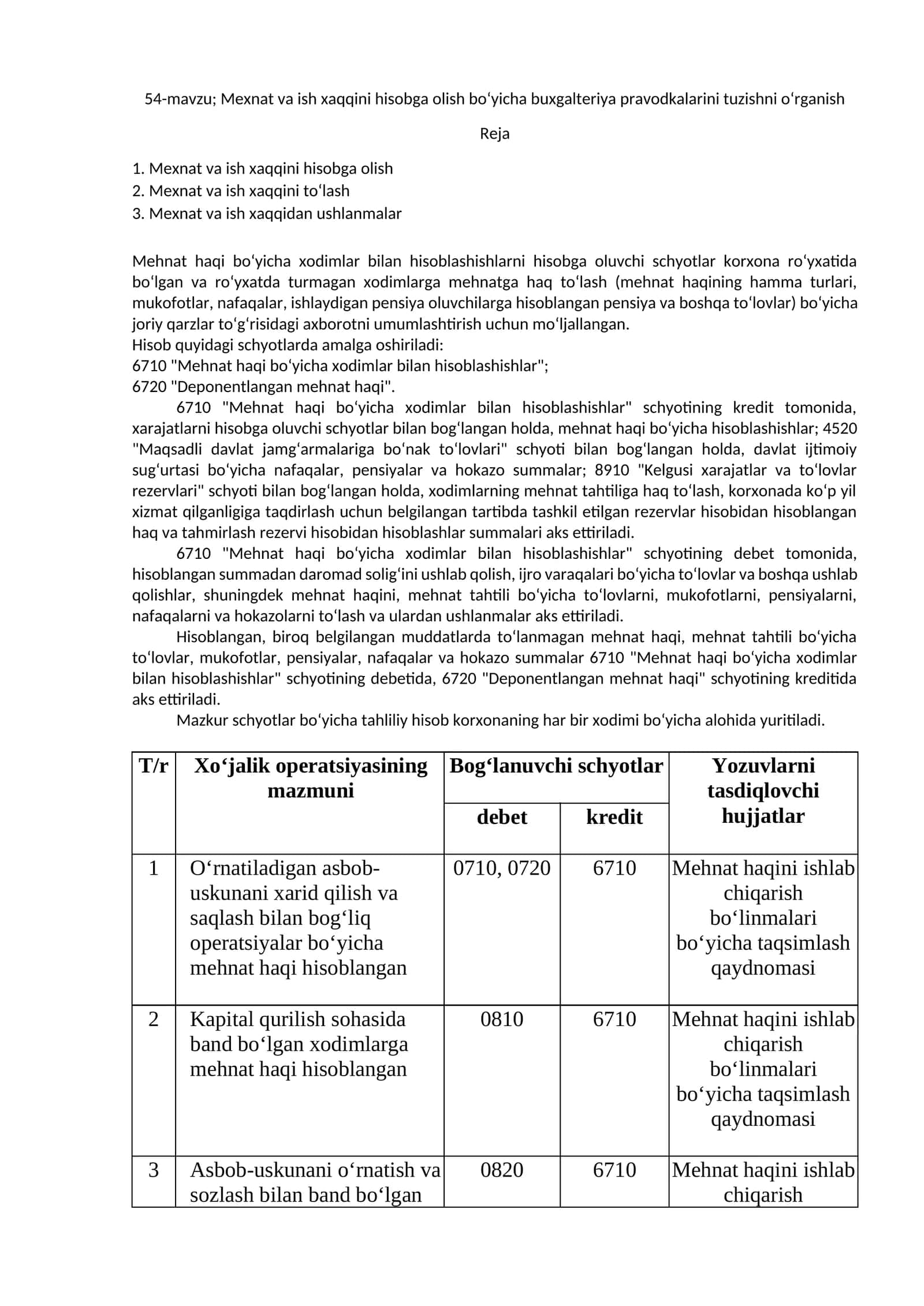 Mexnat va ish xaqqini hisobga olish bo‘yicha buxgalteriya pravodkalarini tuzishni o‘rganish 1
