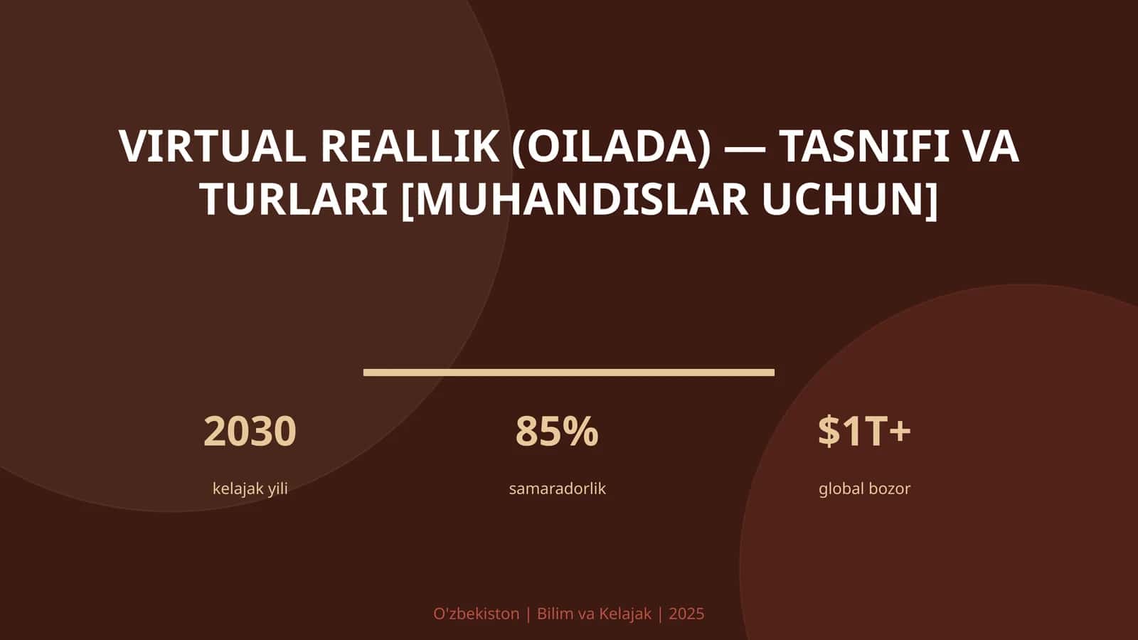 Virtual reallik (oilada) — tasnifi va turlari [muhandislar uchun] 1