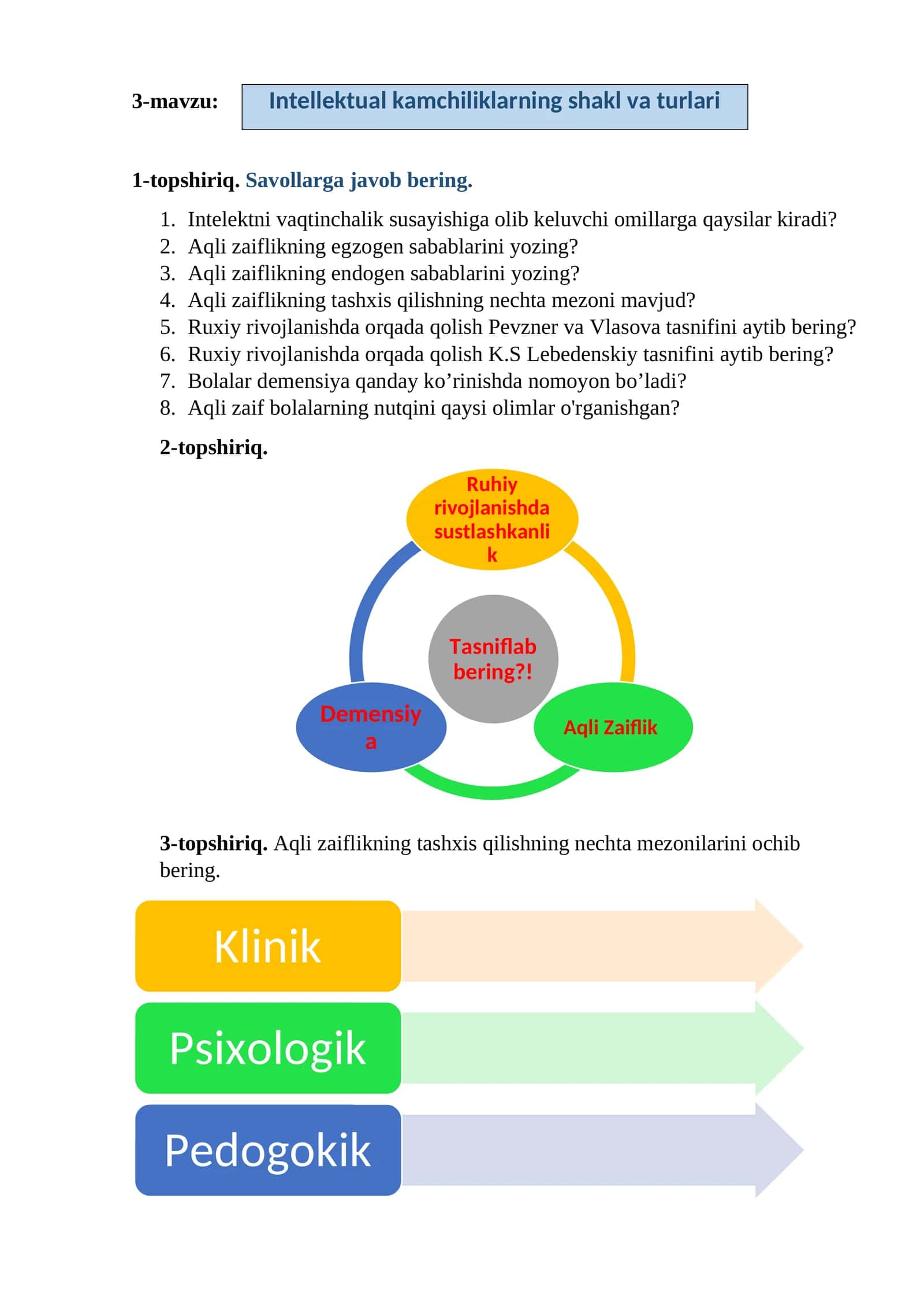 Intellektual kamchiliklarning shakl va turlari 1