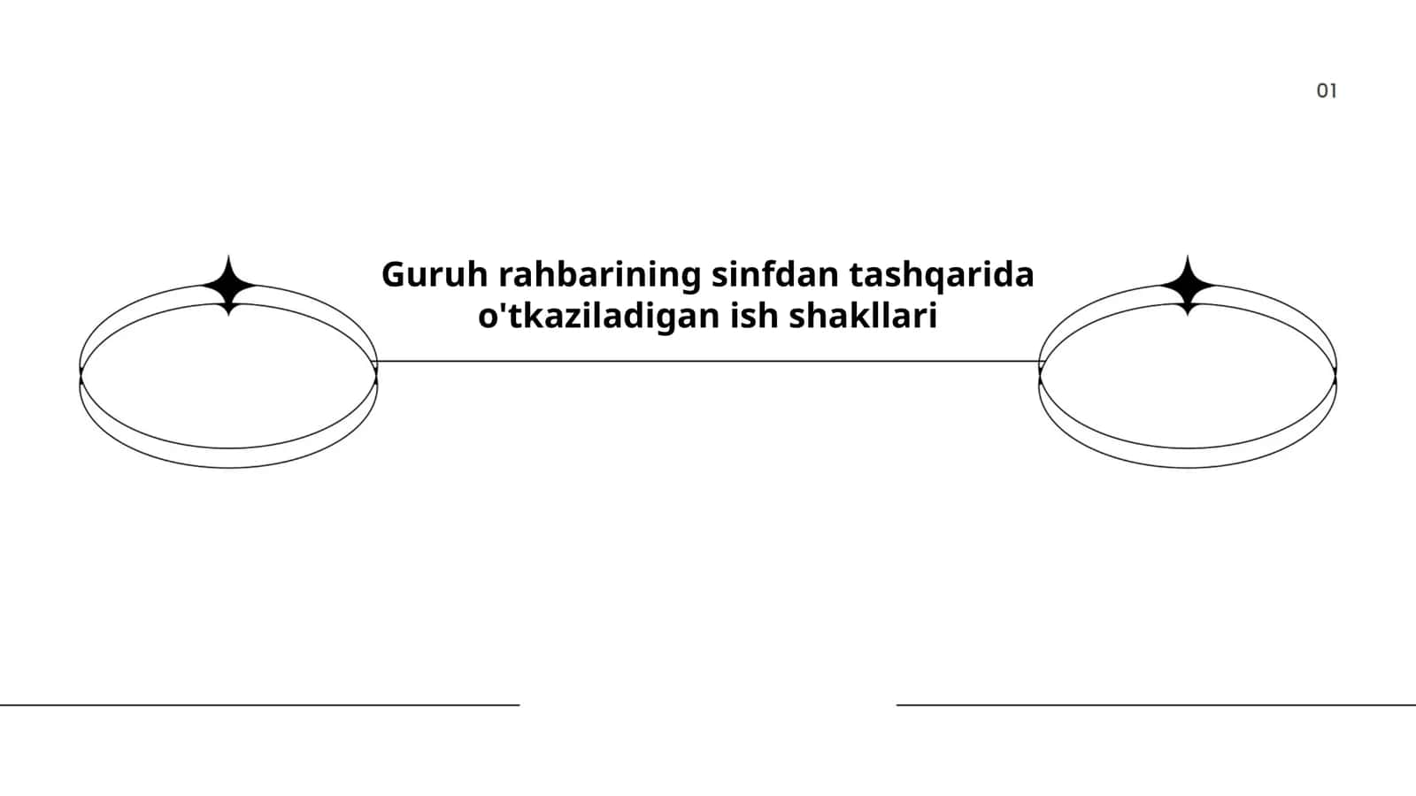 Guruh rahbarining sinfdan tashqarida o'tkaziladigan ish shakllari 1