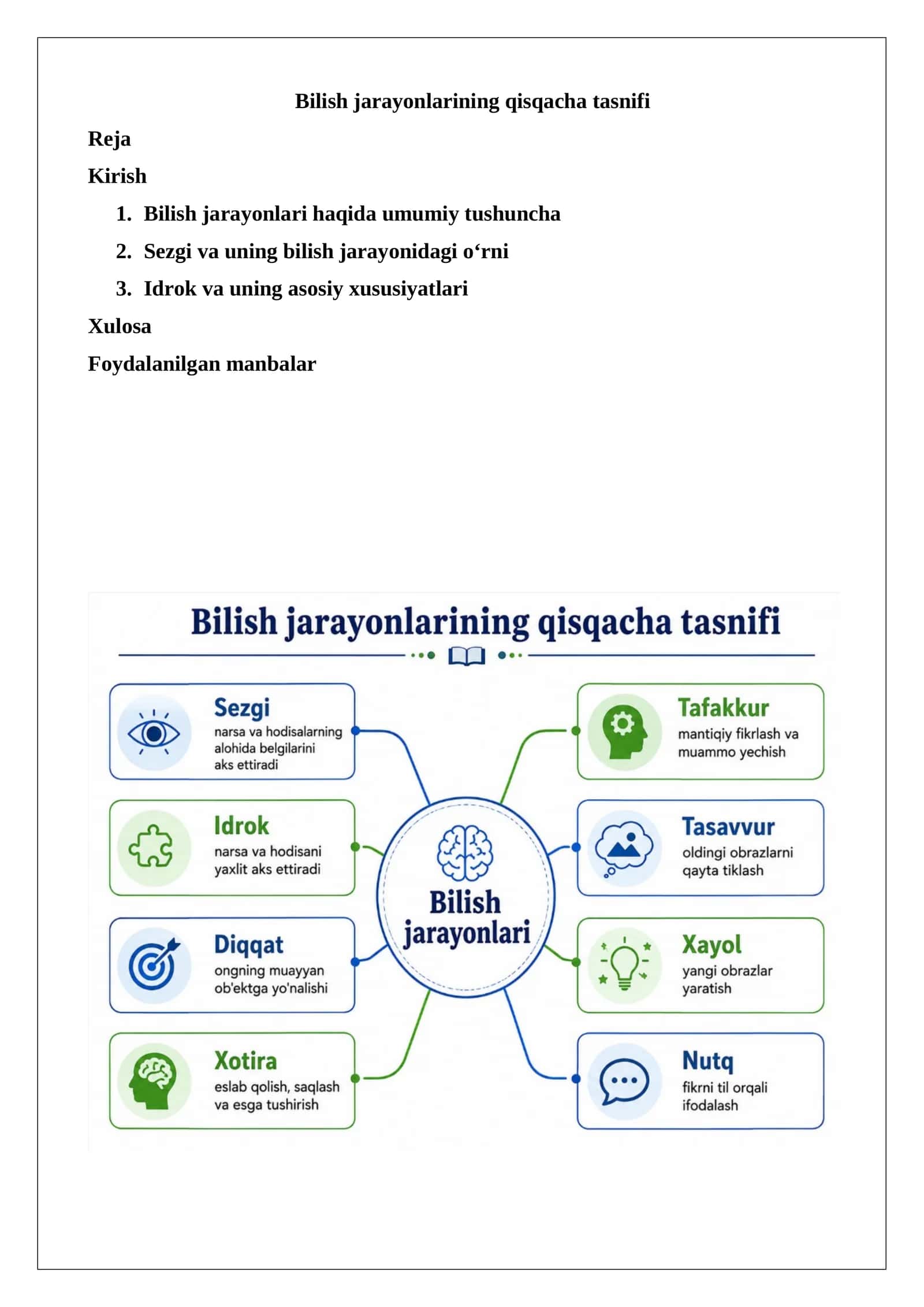 Bilish jarayonlarining qisqacha tasnifi. 1