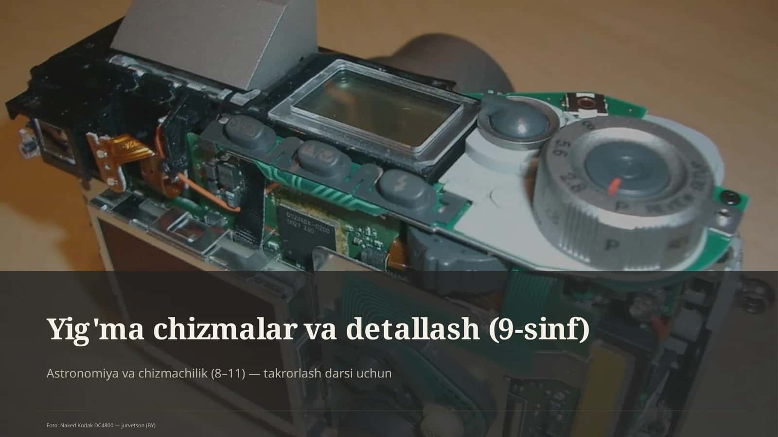 Yig'ma chizmalar va detallash (9-sinf) 1