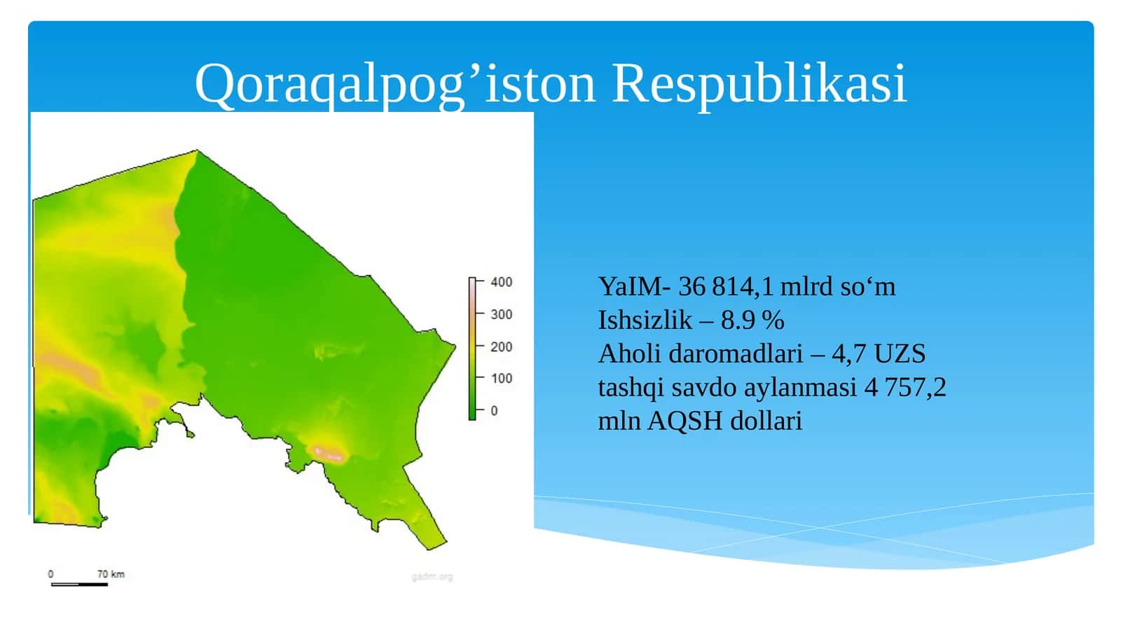 YaIM- 13,8 trln so‘m 1
