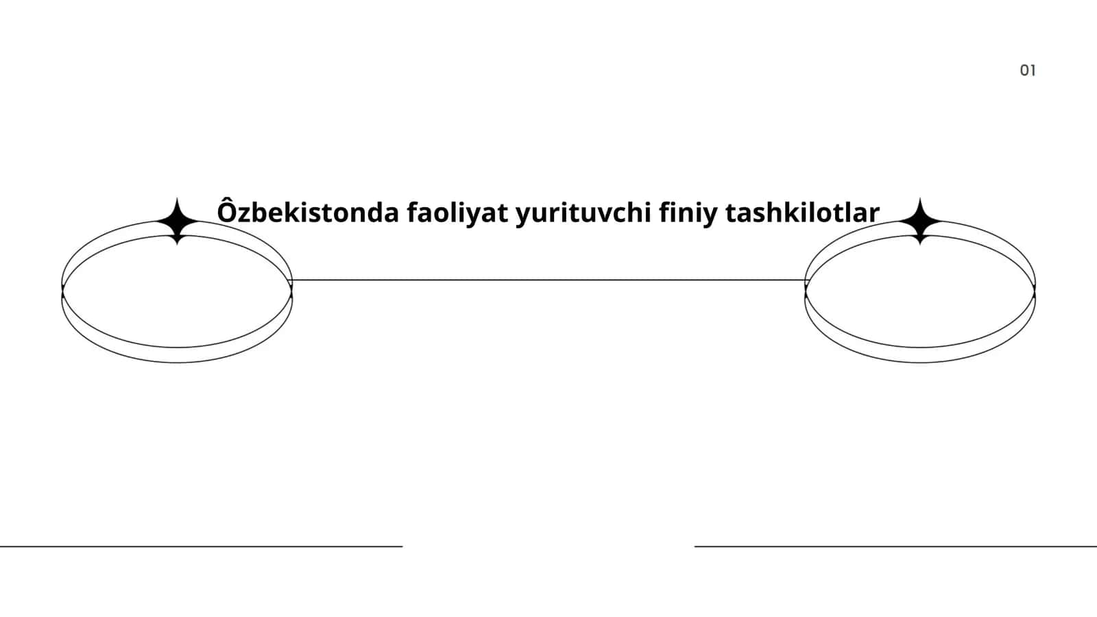 Bank tizimi va uning rivojlanishi 1