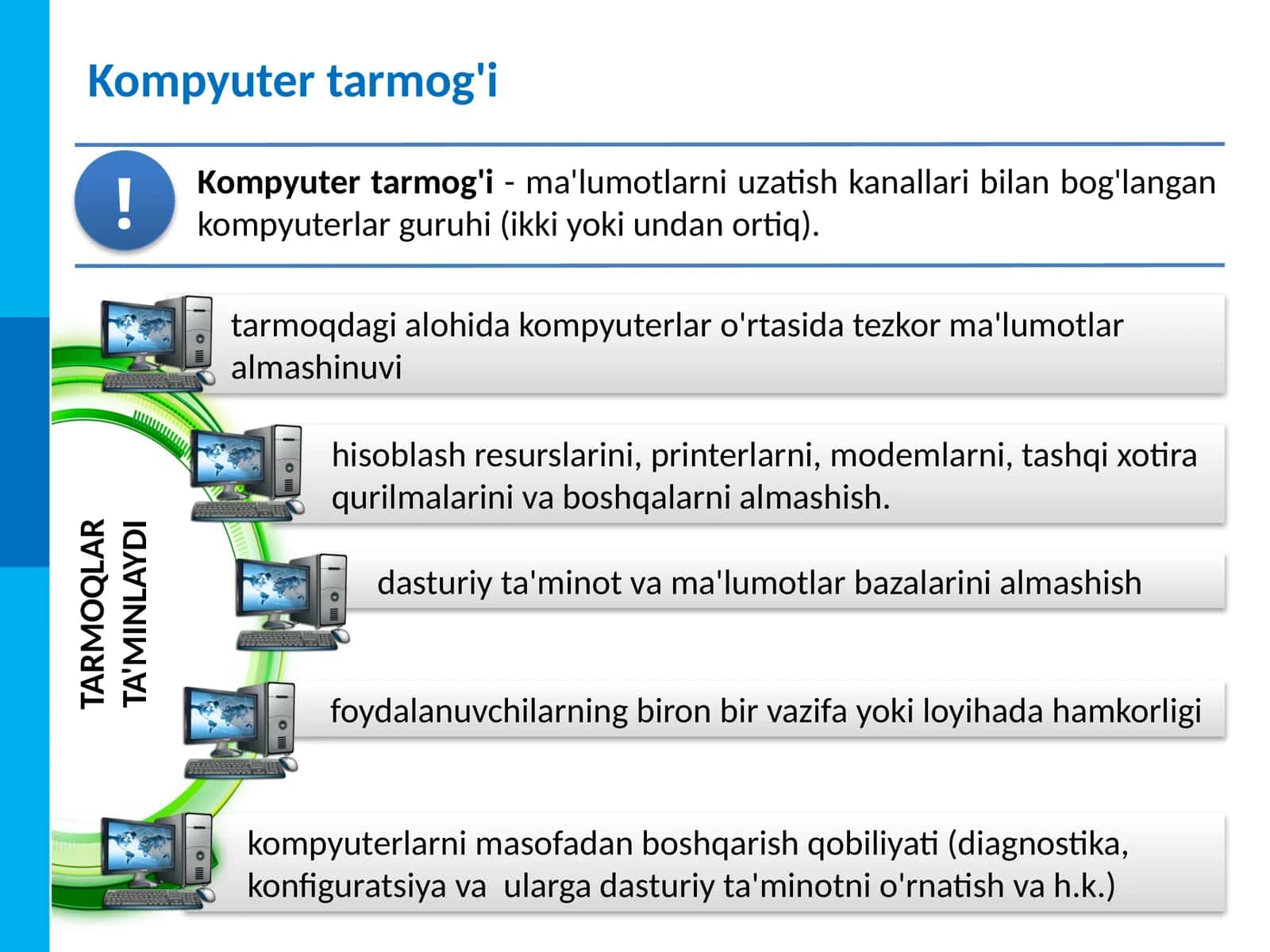 Kompyutertarmog'i 1