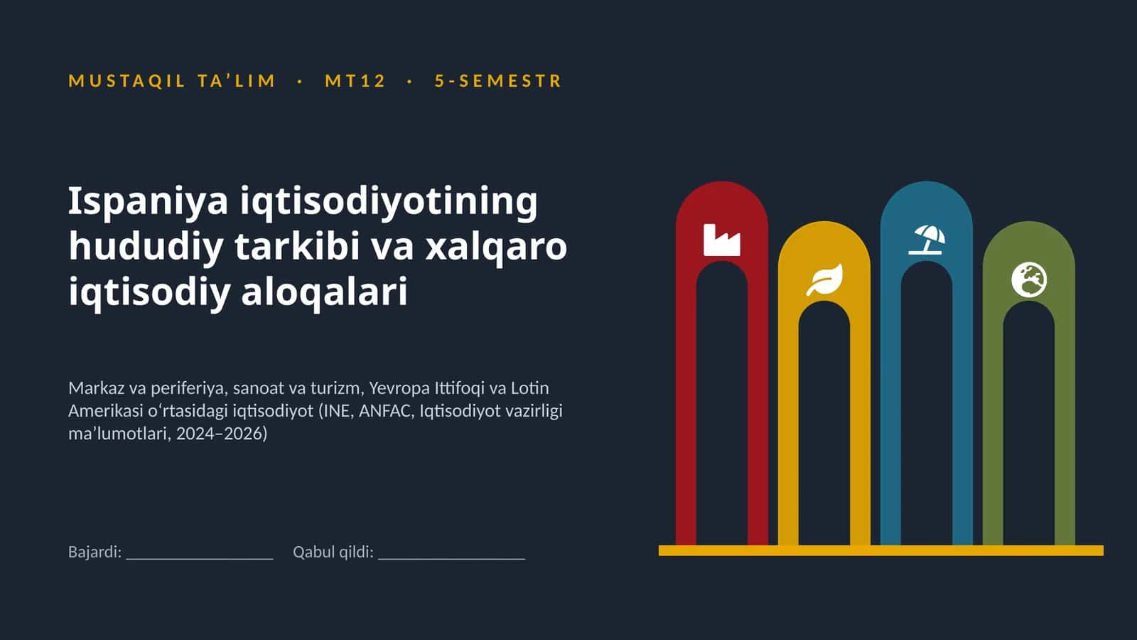 Ispaniya iqtisodiyotining hududiy tarkibi va xalqaro iqtisodiy aloqalari 1