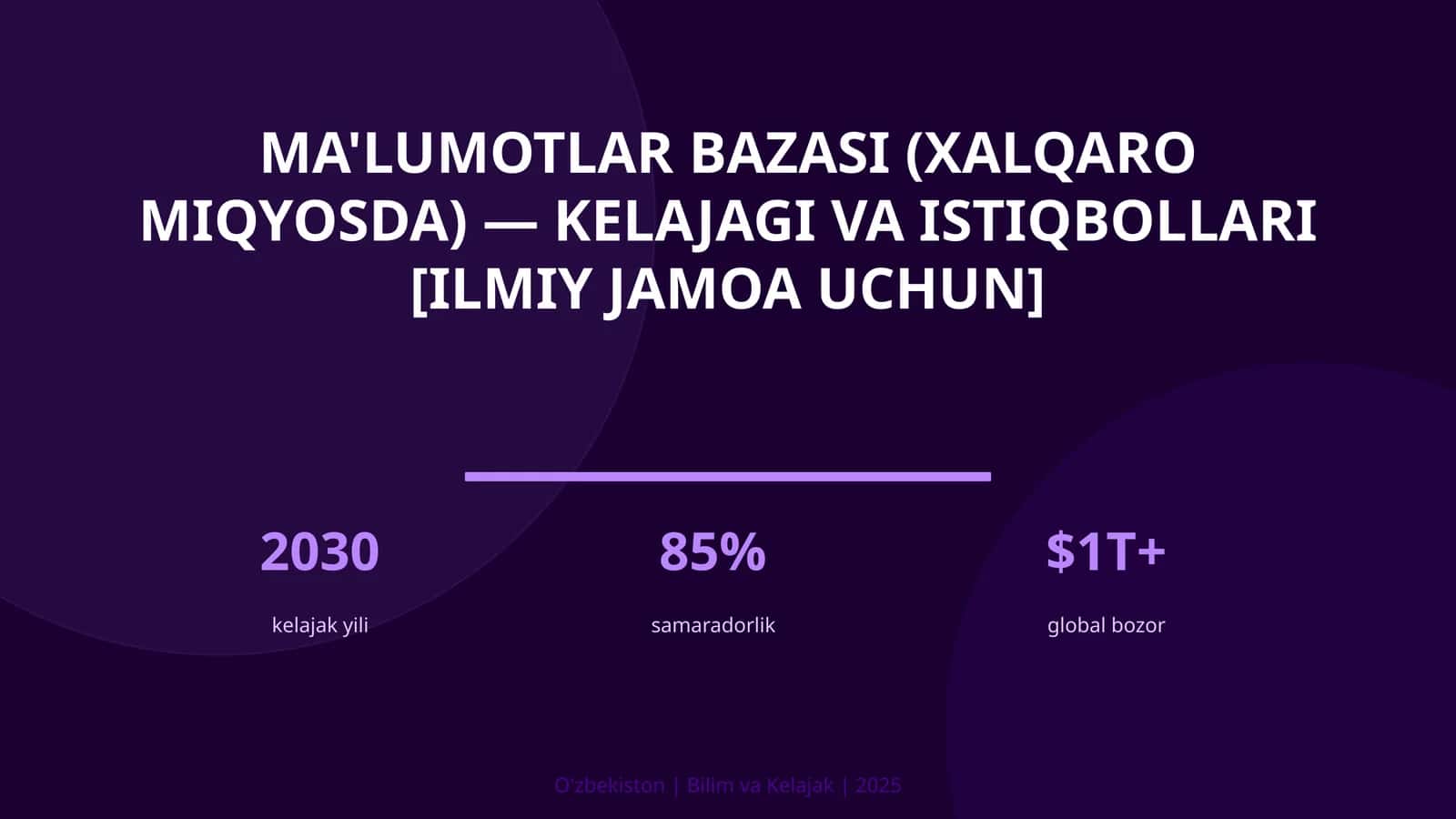 Ma'lumotlar bazasi (xalqaro miqyosda) - kelajagi va istiqbollari [ilmiy jamoa uchun] 1