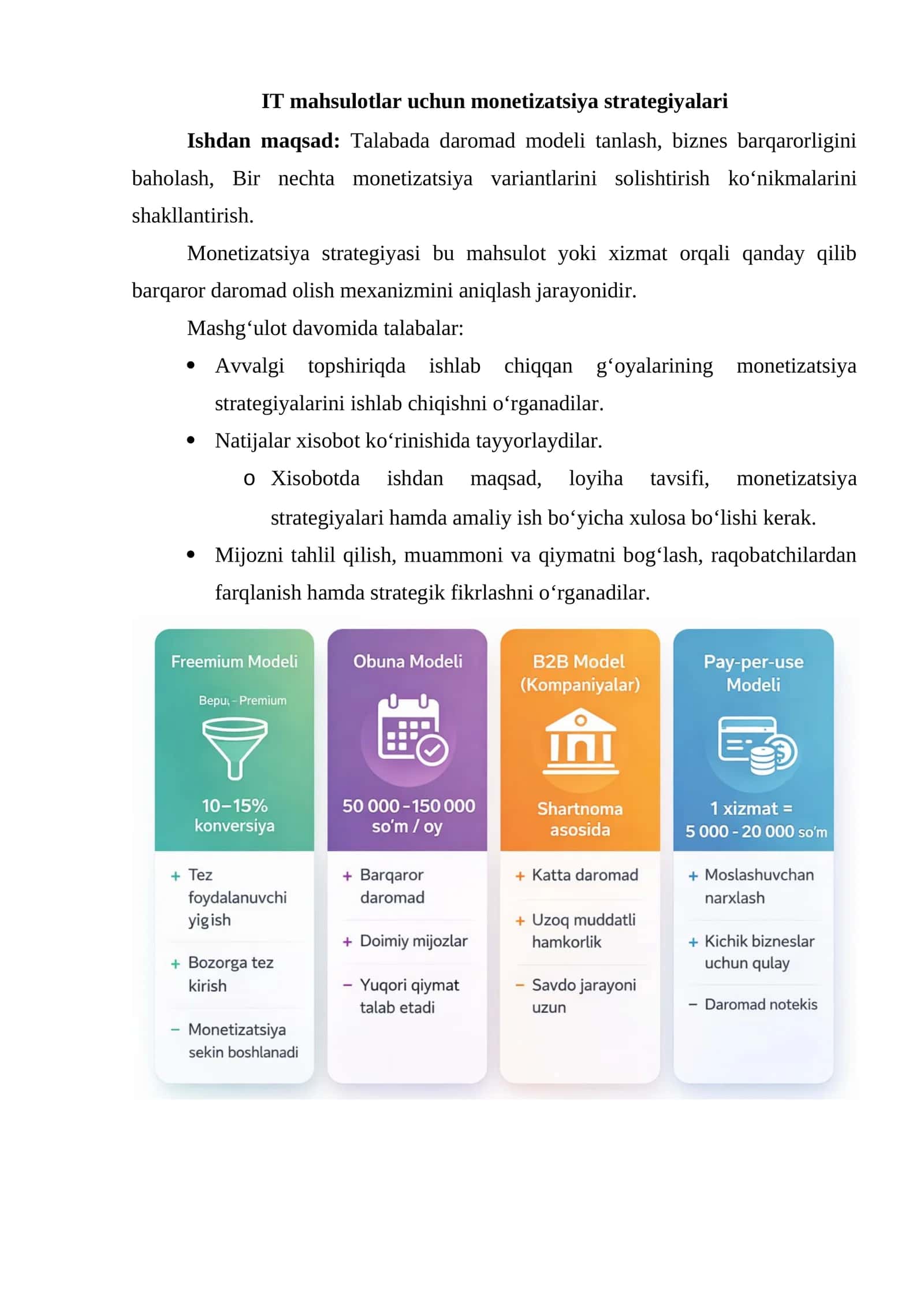 IT mahsulotlar uchun monetizatsiya strategiyalari 1