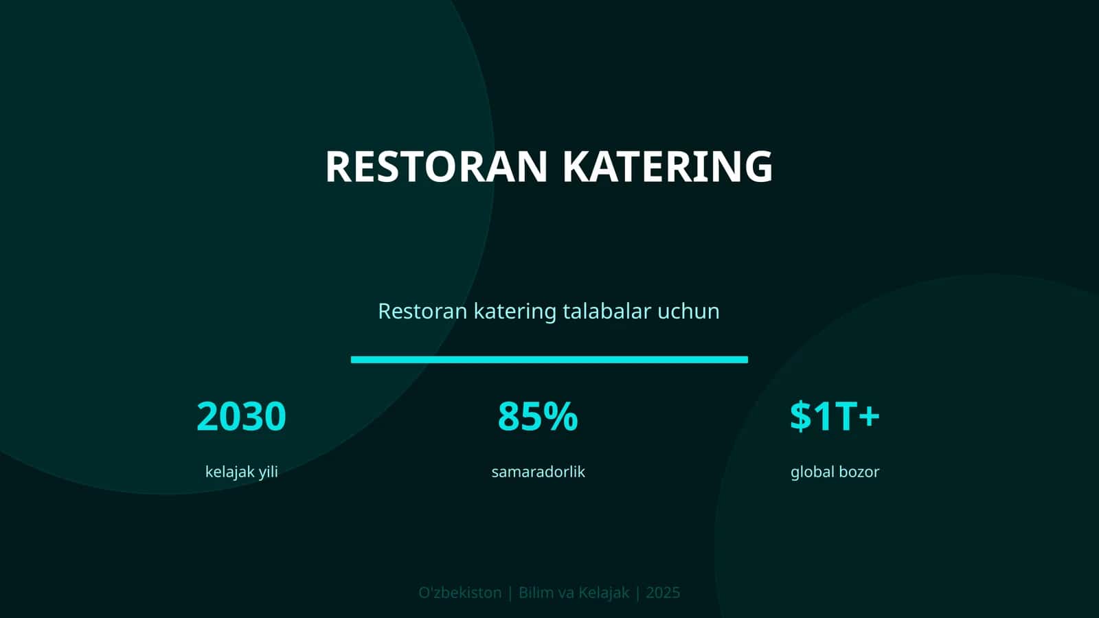 Restoran Katering 1
