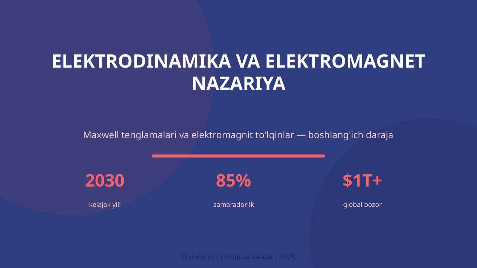 Elektrodinamika va elektromagnet nazariya 1