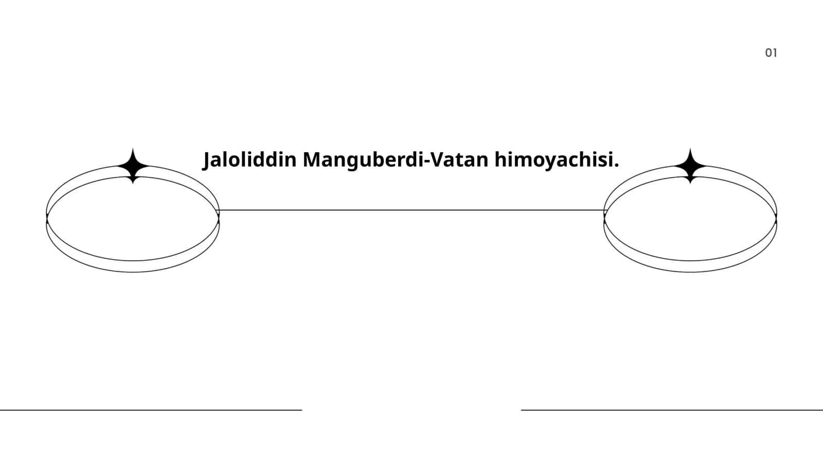 Jaloliddin Manguberdi-Vatan himoyachisi 1