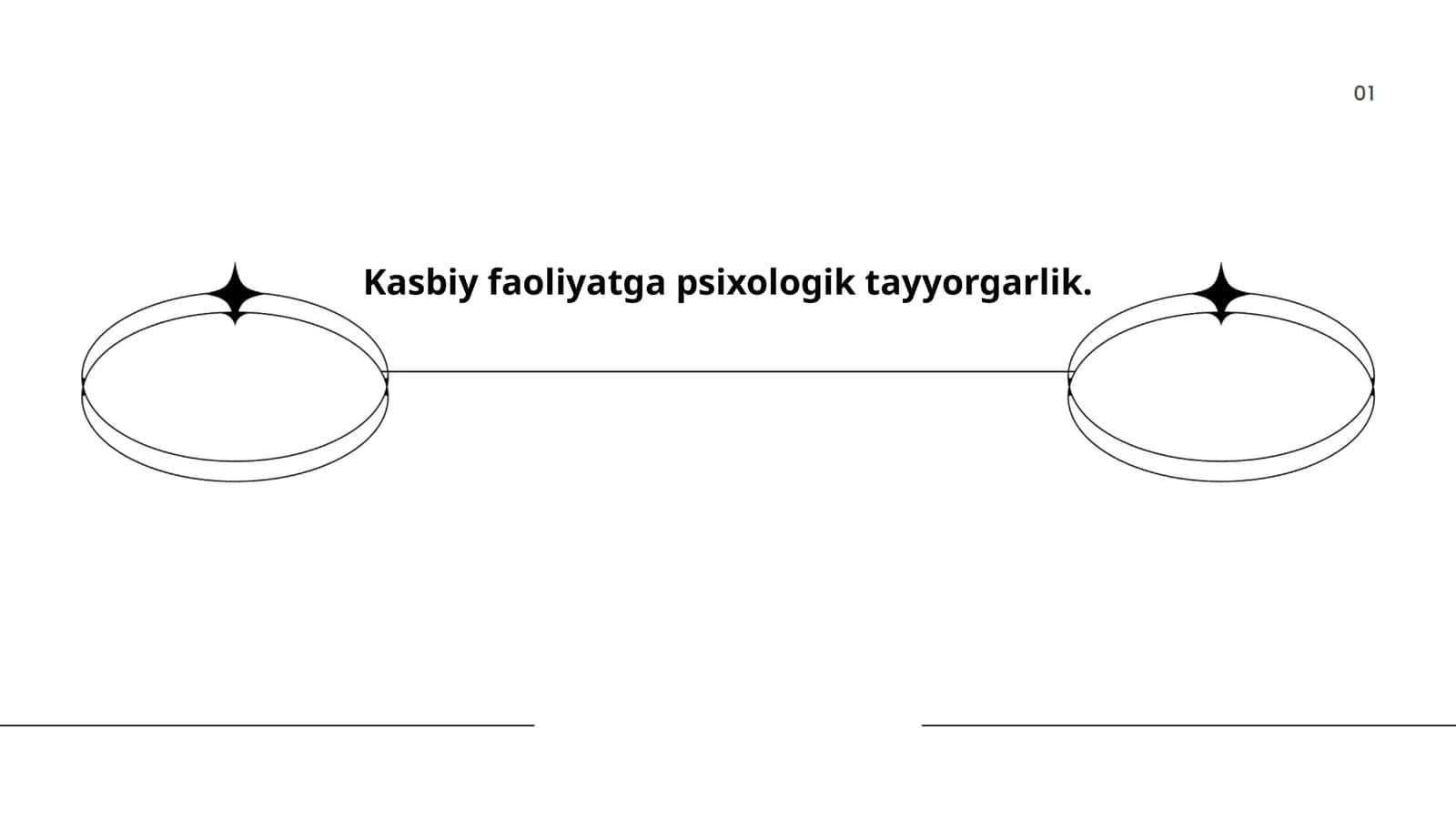 Kasbiy faoliyatga psixologik tayyorgarlikning nazariy asoslari 1