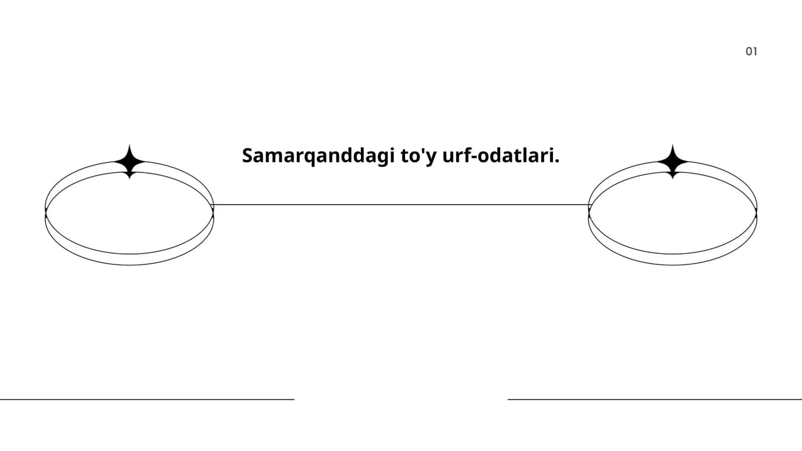 Fotiha to'yi 1
