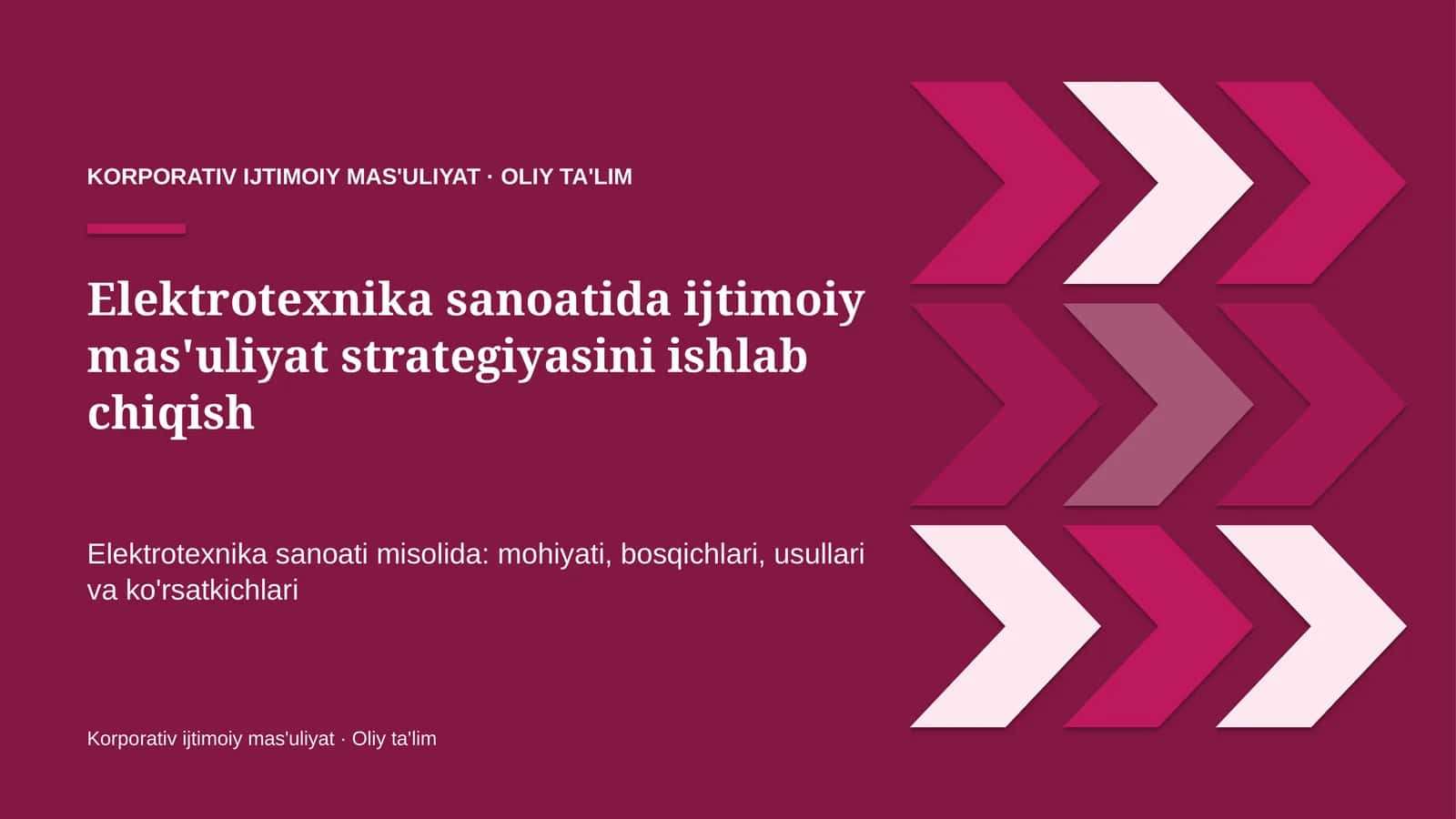 elektrotexnika sanoatida ijtimoiy mas'uliyat strategiyasini ishlab chiqish 5069 1