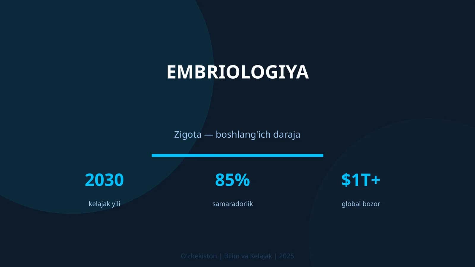 EMBRIOLOGIYA 1