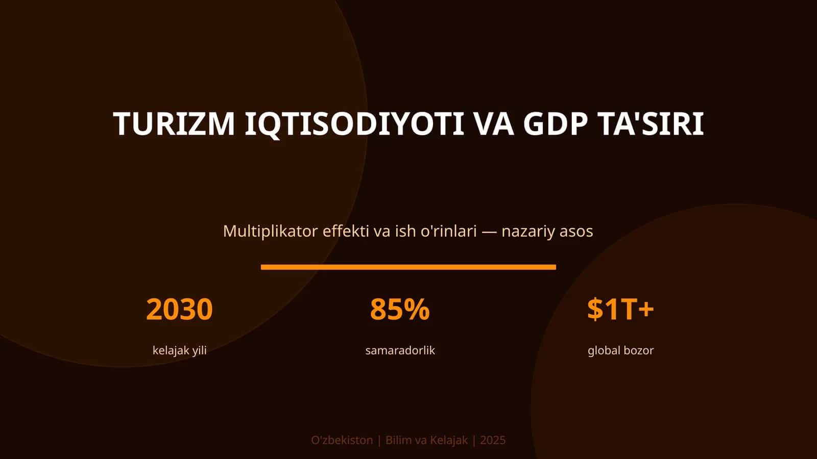 TURIZM IQTISODIYOTI VA GDP TA'SIRI 1