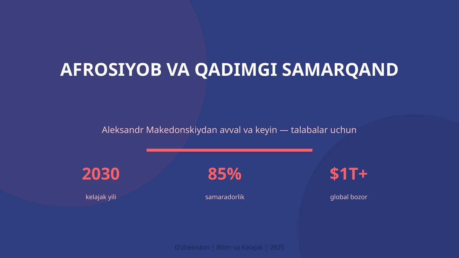 KIRISH: Afrosiyob va qadimgi Samarqand 1