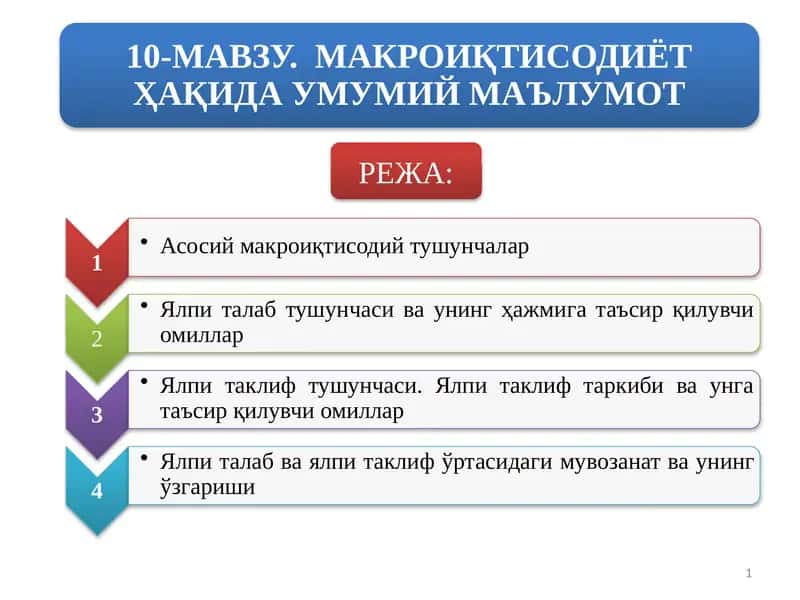 Мамлакат иқтисодиётининг ривожланиши 1