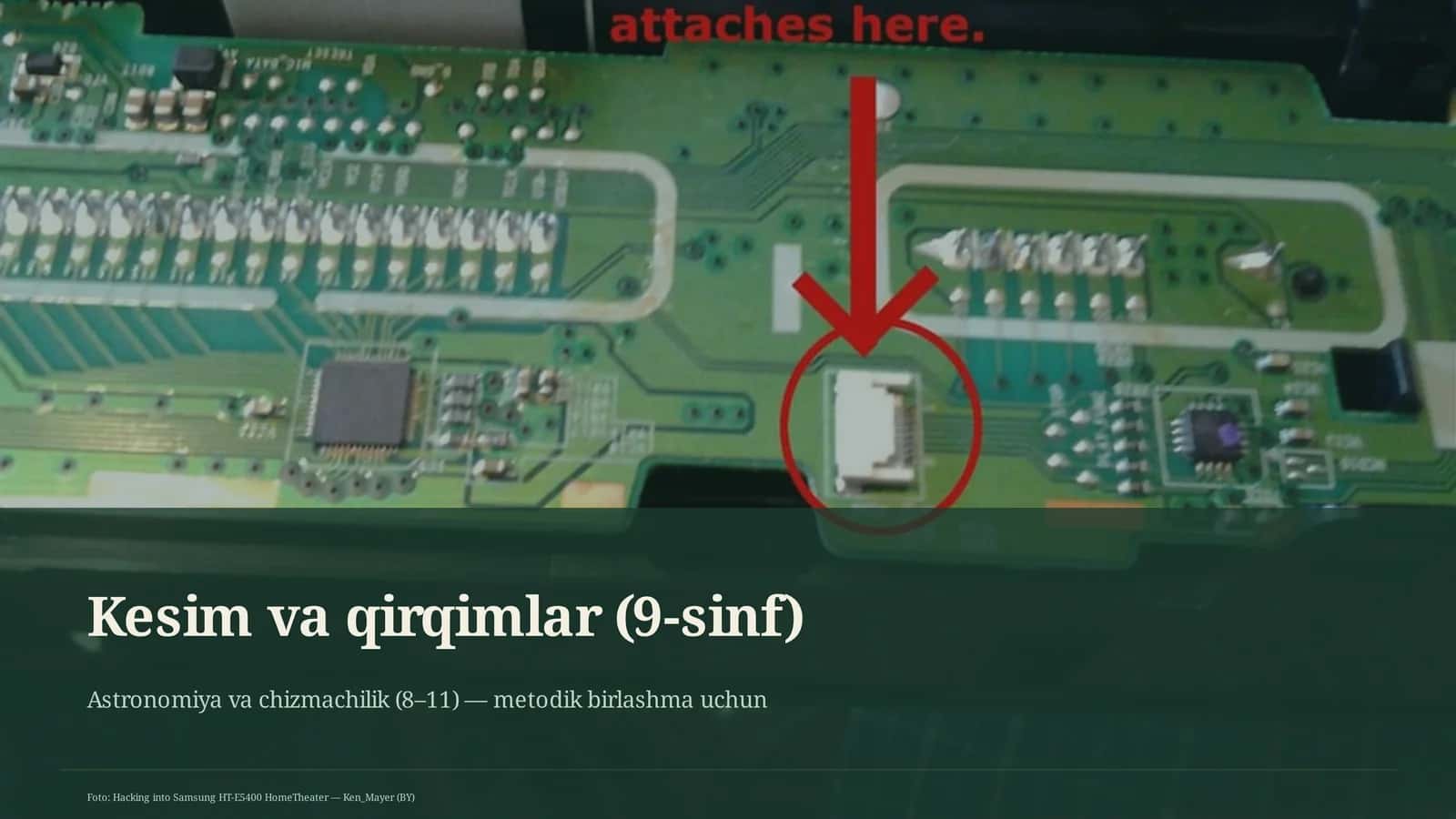 Kesim va qirqimlar (9-sinf) 1