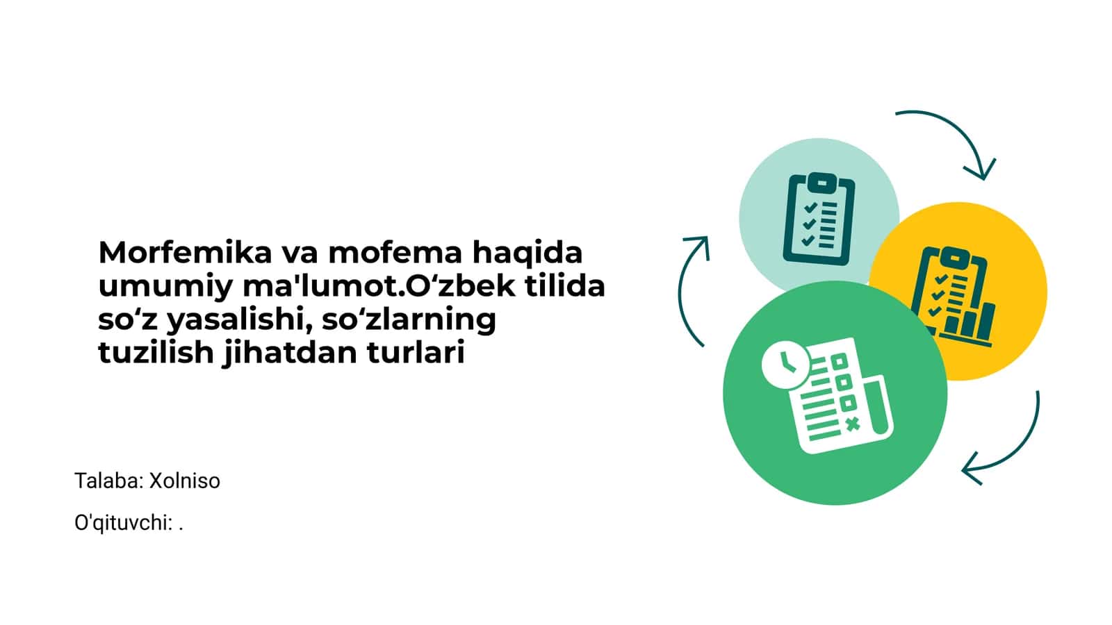 Morfemika va Mofema Nima? 1
