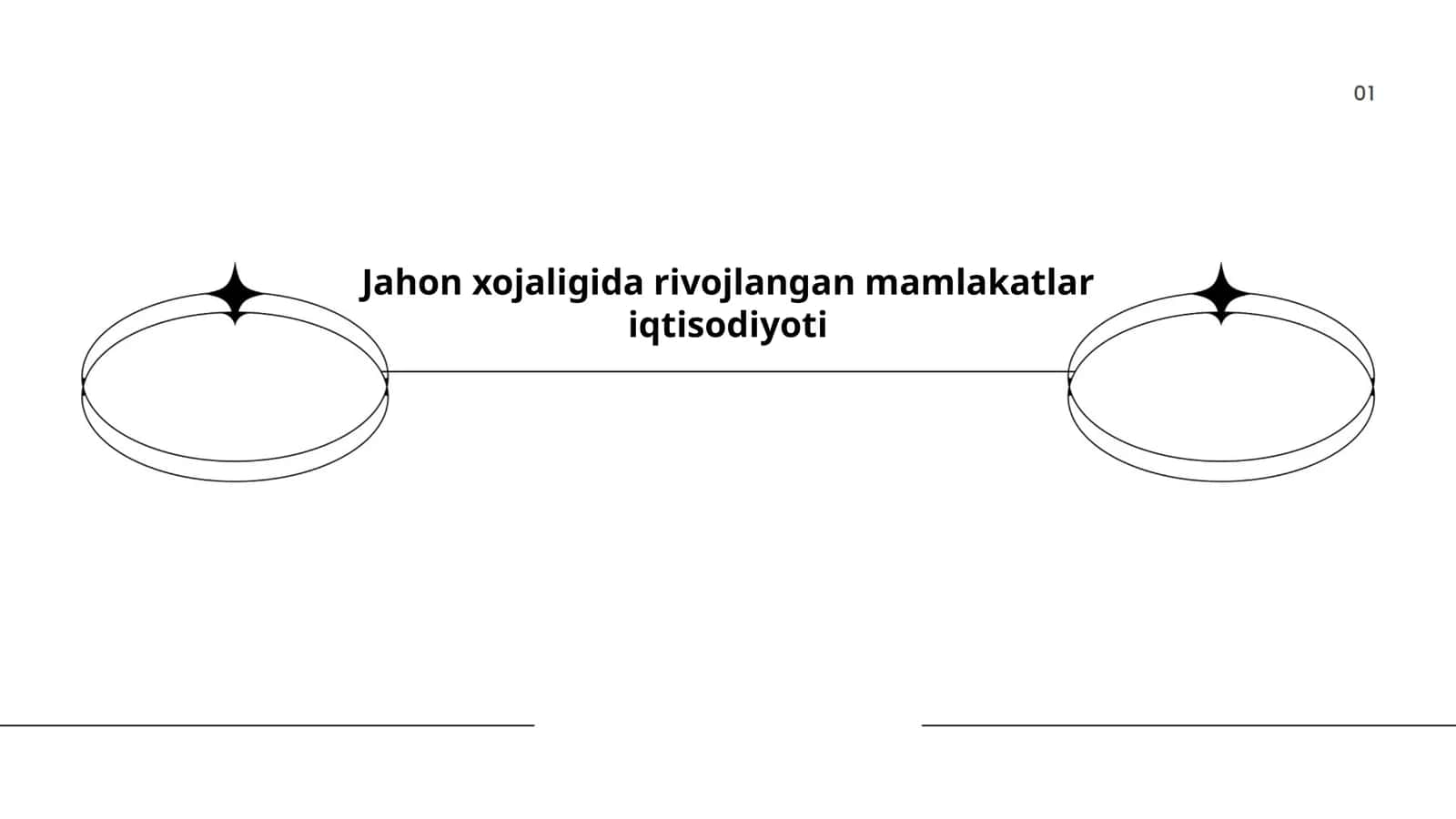 Rivojlangan mamlakatlarning jahon savdosidagi roli va savdo siyosati 1