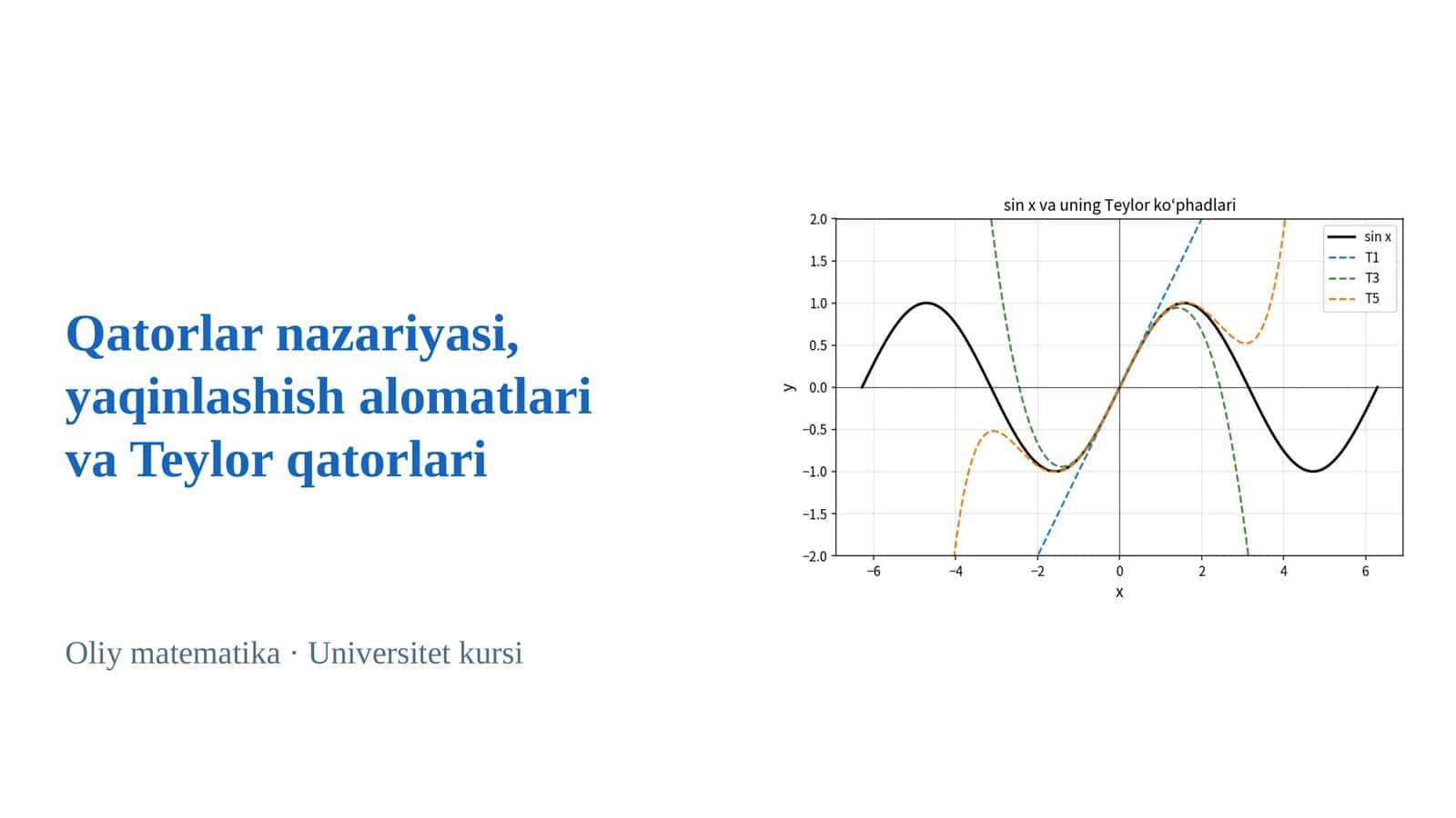 Qatorlar nazariyasi, yaqinlashish alomatlari va Teylor qatorlari 1