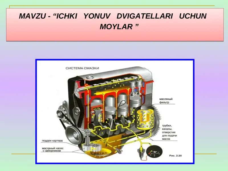 ICHKI YONUV DVIGATELLARI UCHUN MOYLAR 1