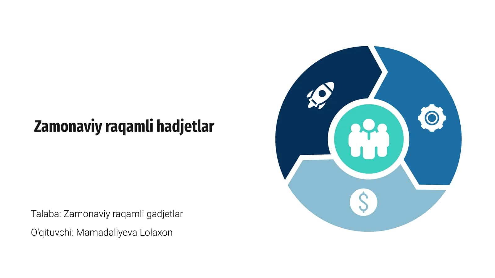 Zamonaviy raqamli hadjetlar 1