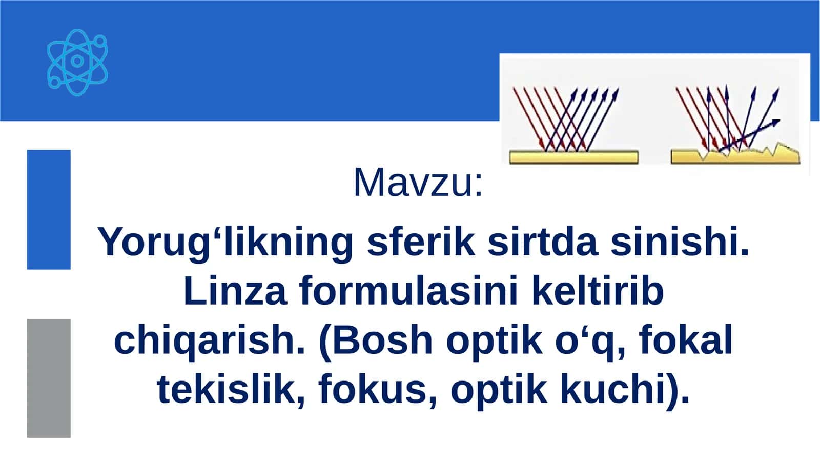 Yorug'likningsferiksirtdasinishi.Linzaformulasinikeltiribchiqarish 1