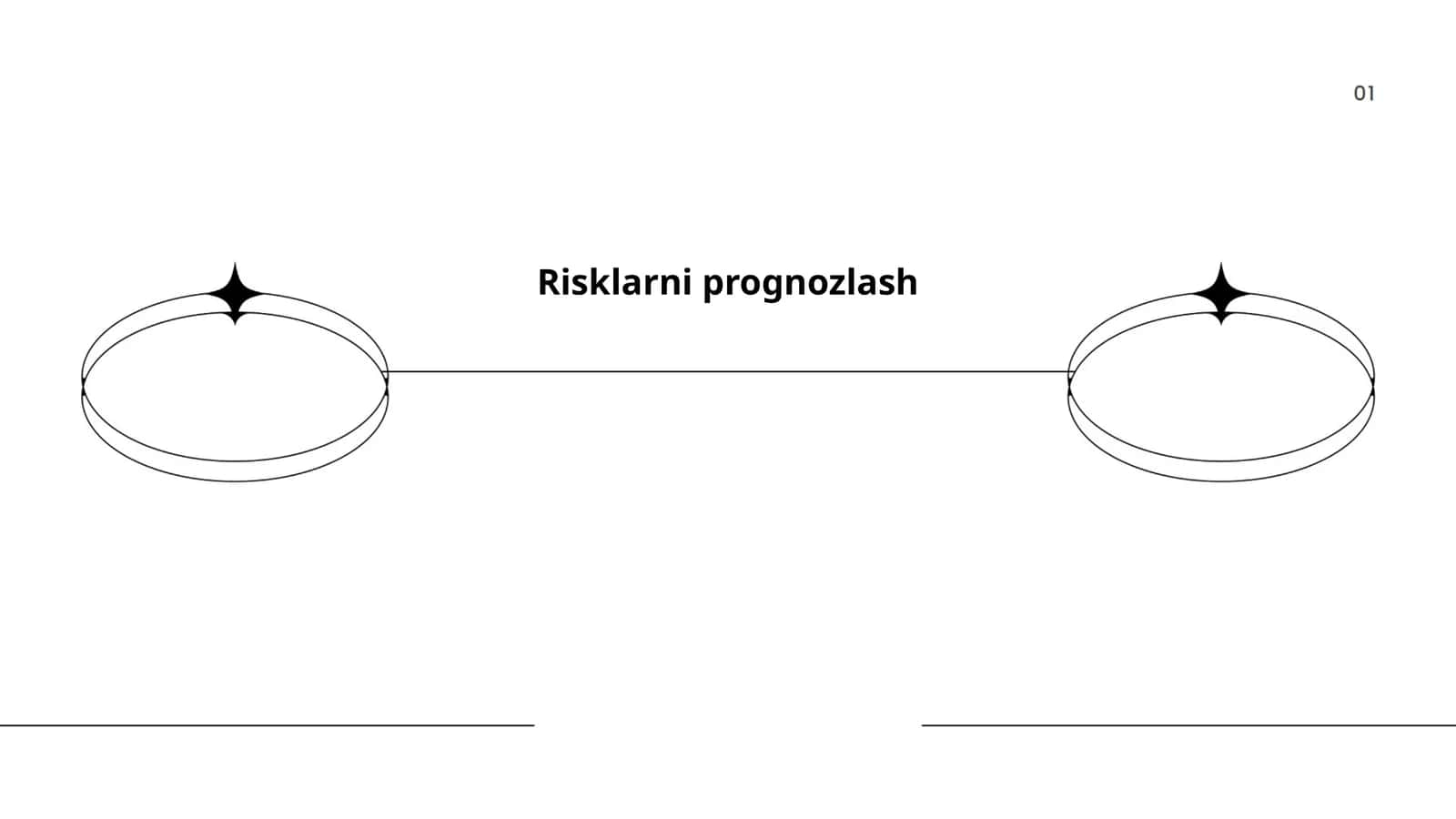 Risklarni prognozlash 1