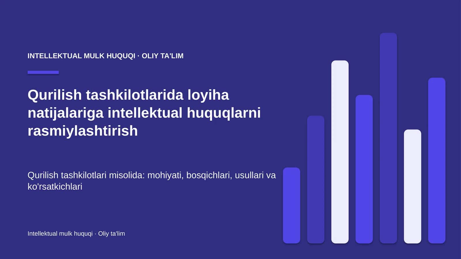 qurilish tashkilotlarida loyiha natijalariga intellektual huquqlarni rasmiylashtirish 5011 1