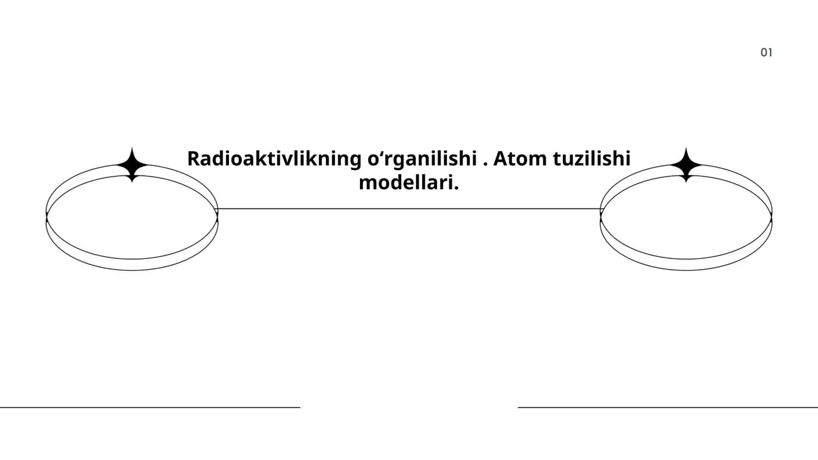 Radioaktivlikning oʻrganilishi. Atom tuzilishi modellari 1