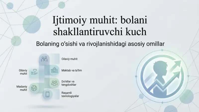 Ijtimoiy muxitning bola rivojiga taʼsiri 1
