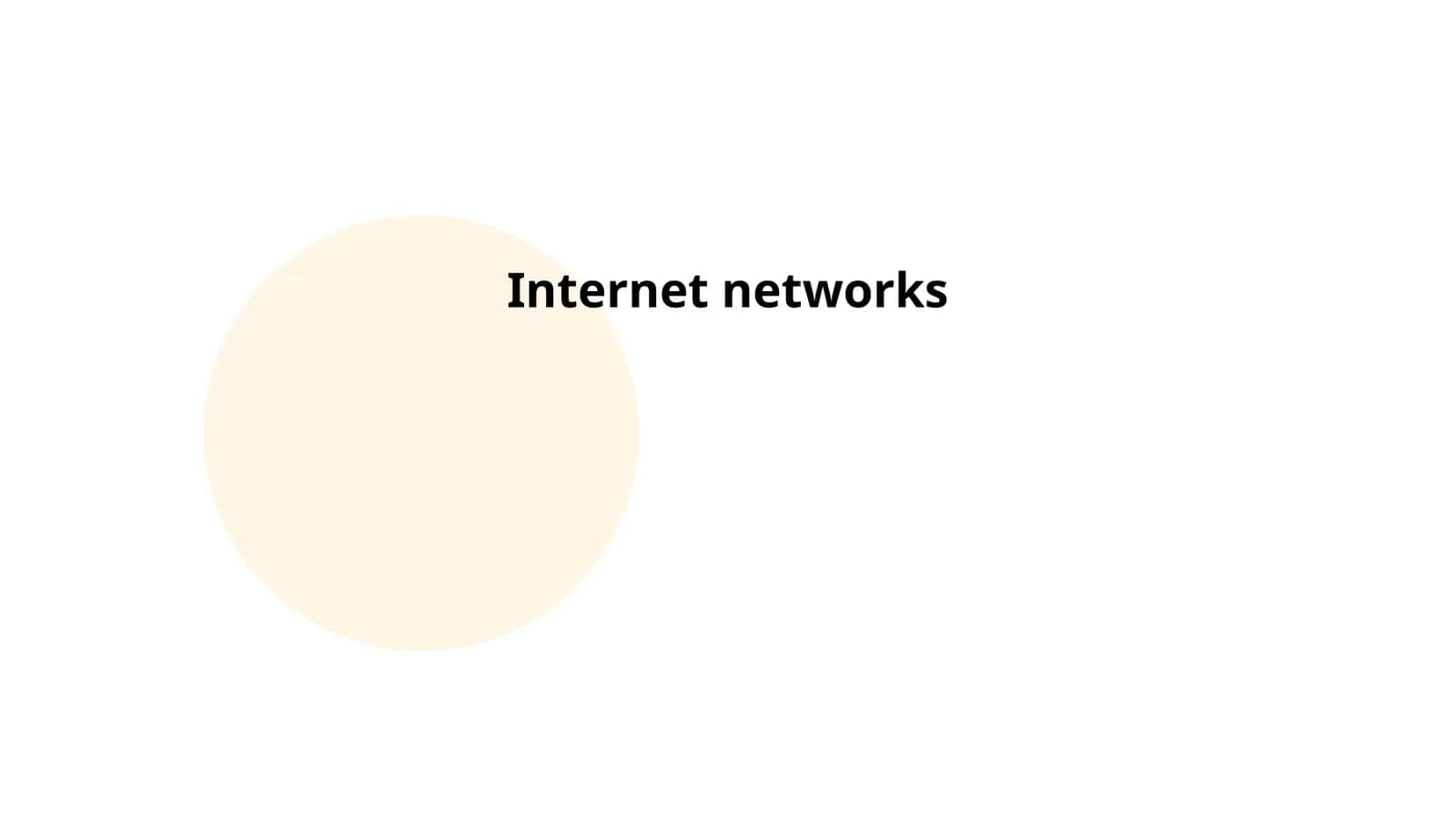 Network Protocols 1