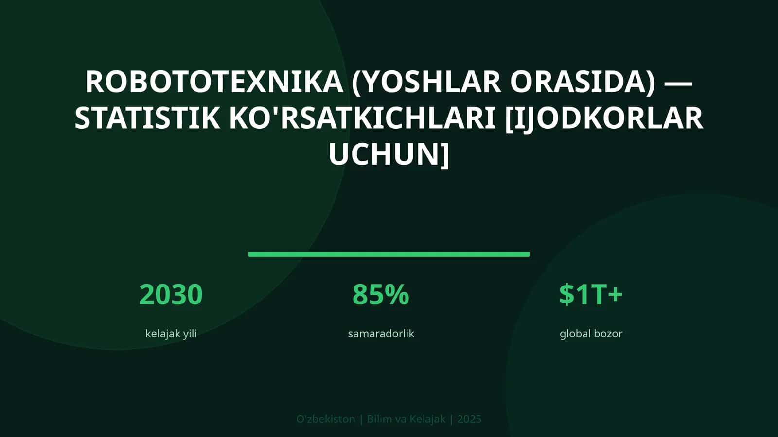 Robototexnika (yoshlar orasida) — statistik ko'rsatkichlari [ijodkorlar uchun] 1