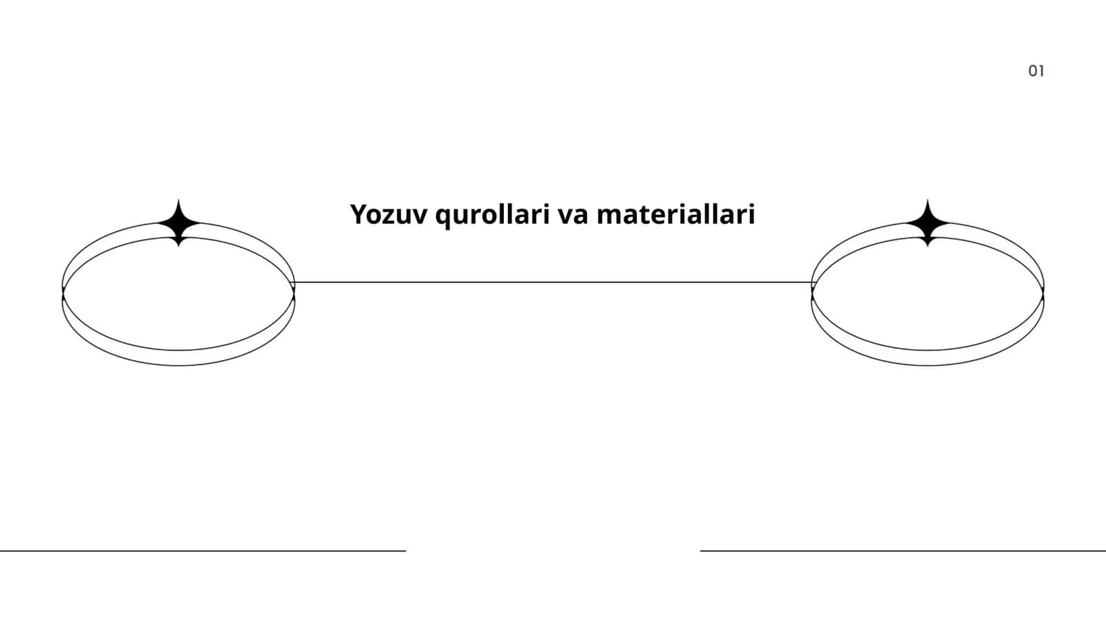 Yozuv qurollari va materiallari 1