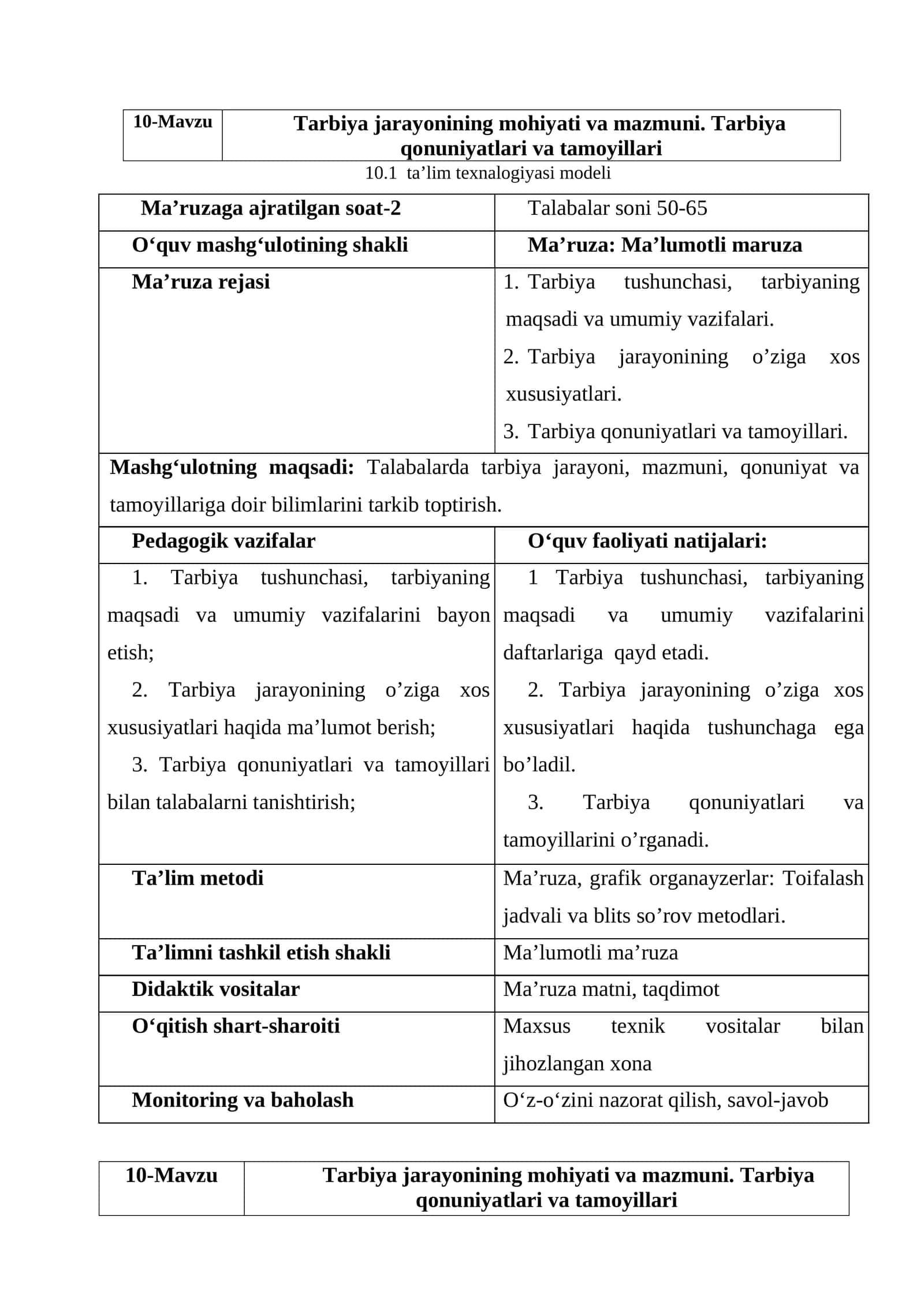Tarbiya jarayonining mohiyati va mazmuni. Tarbiya qonuniyatlari va tamoyillari 1