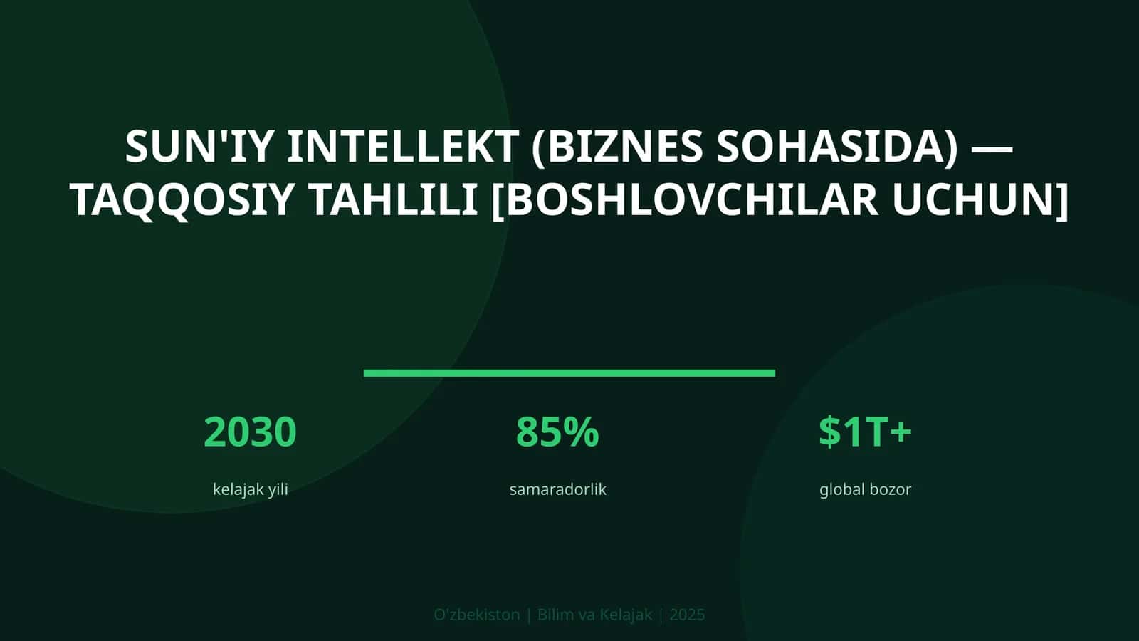 Sun'iy intellekt (biznes sohasida) — taqqosiy tahlili [boshlovchilar uchun] 1