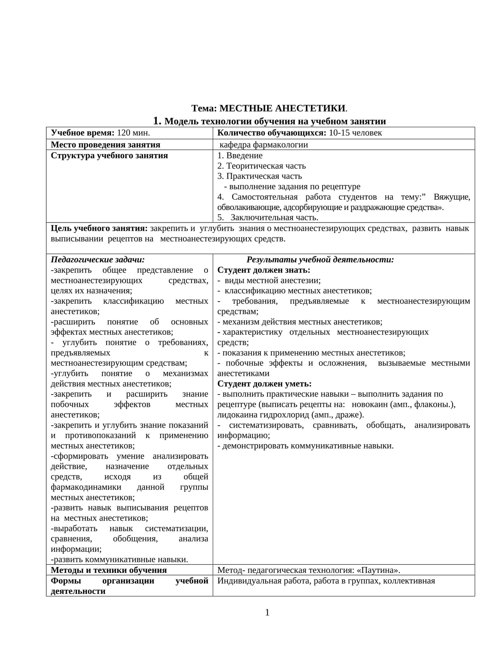 Местные анестетики 1