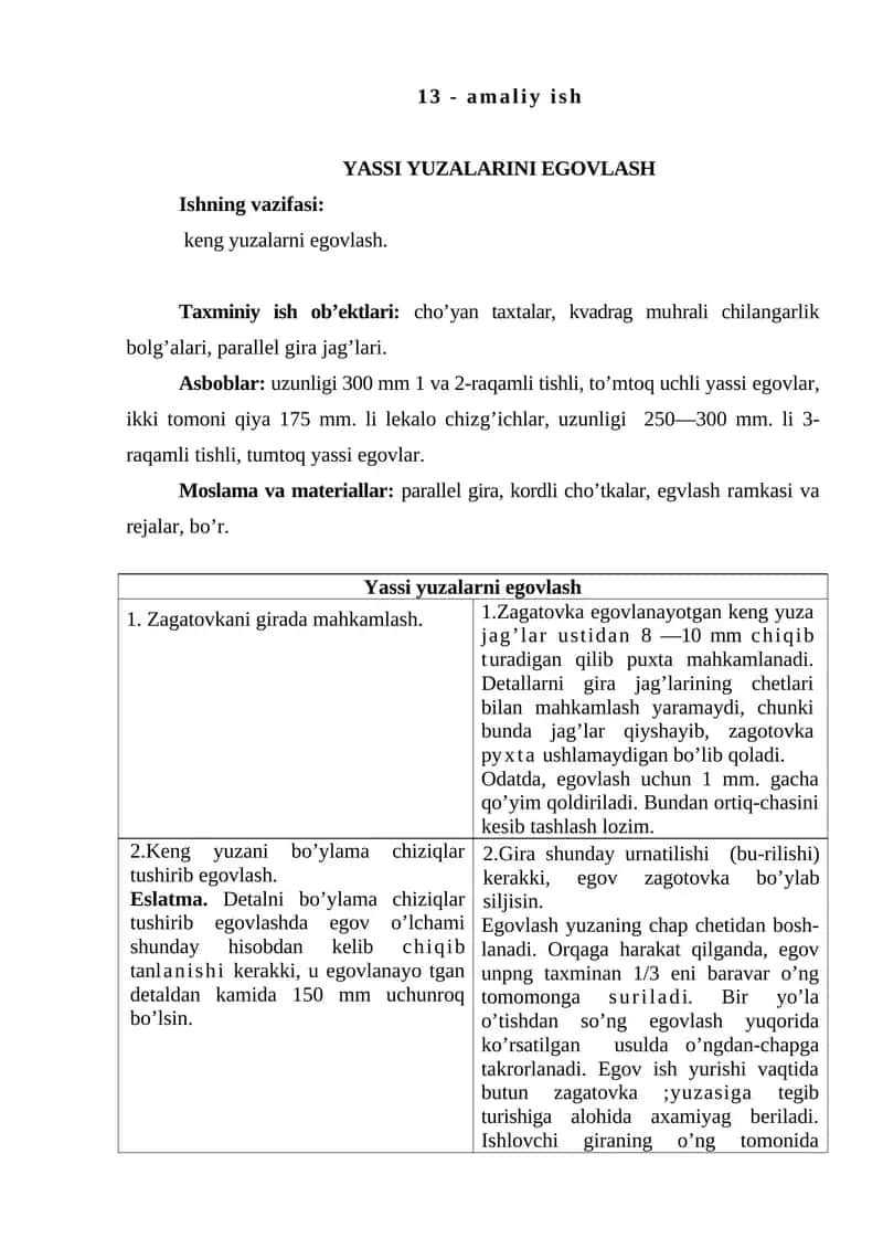 Yassi yuzalarni egovlash 1
