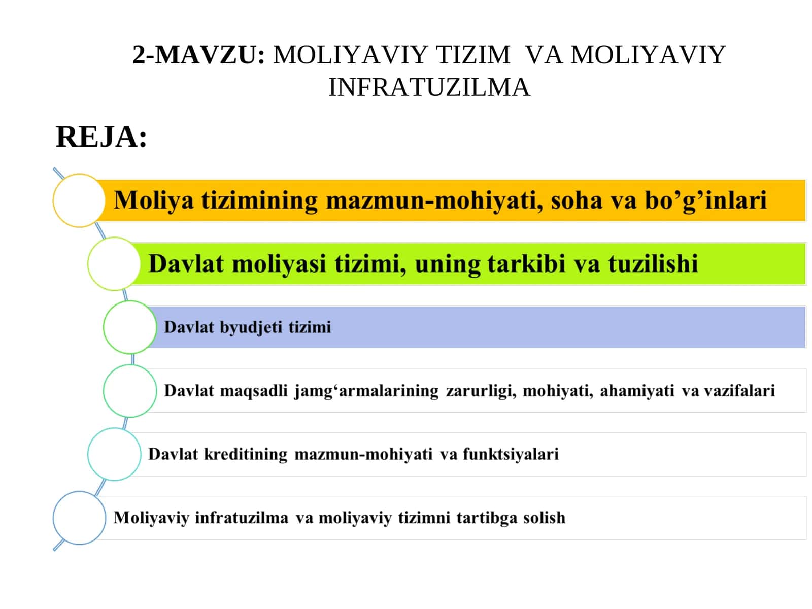 MOLIYAVIY TIZIM  VA MOLIYAVIY INFRATUZILMA 1