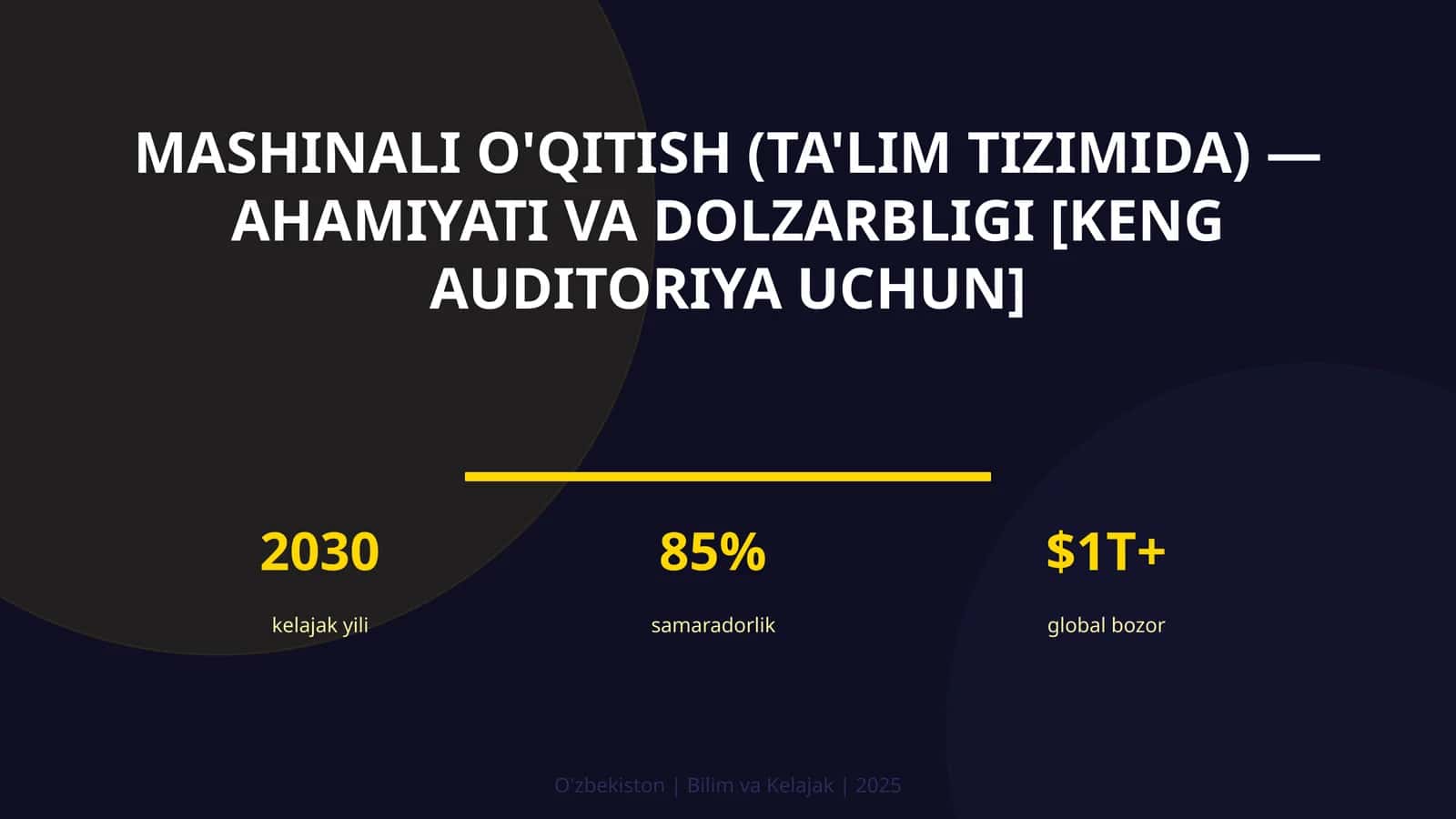 Mashinali o'qitish (ta'lim tizimida) — ahamiyati va dolzarbligi [keng auditoriya uchun] 1
